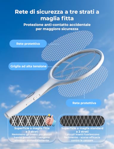 Detalle de Racchetta Zanzare Elettrica YISSVIC 4000V, USB-C, 1500 mAh: efficacia e comodità in un 2-in-1