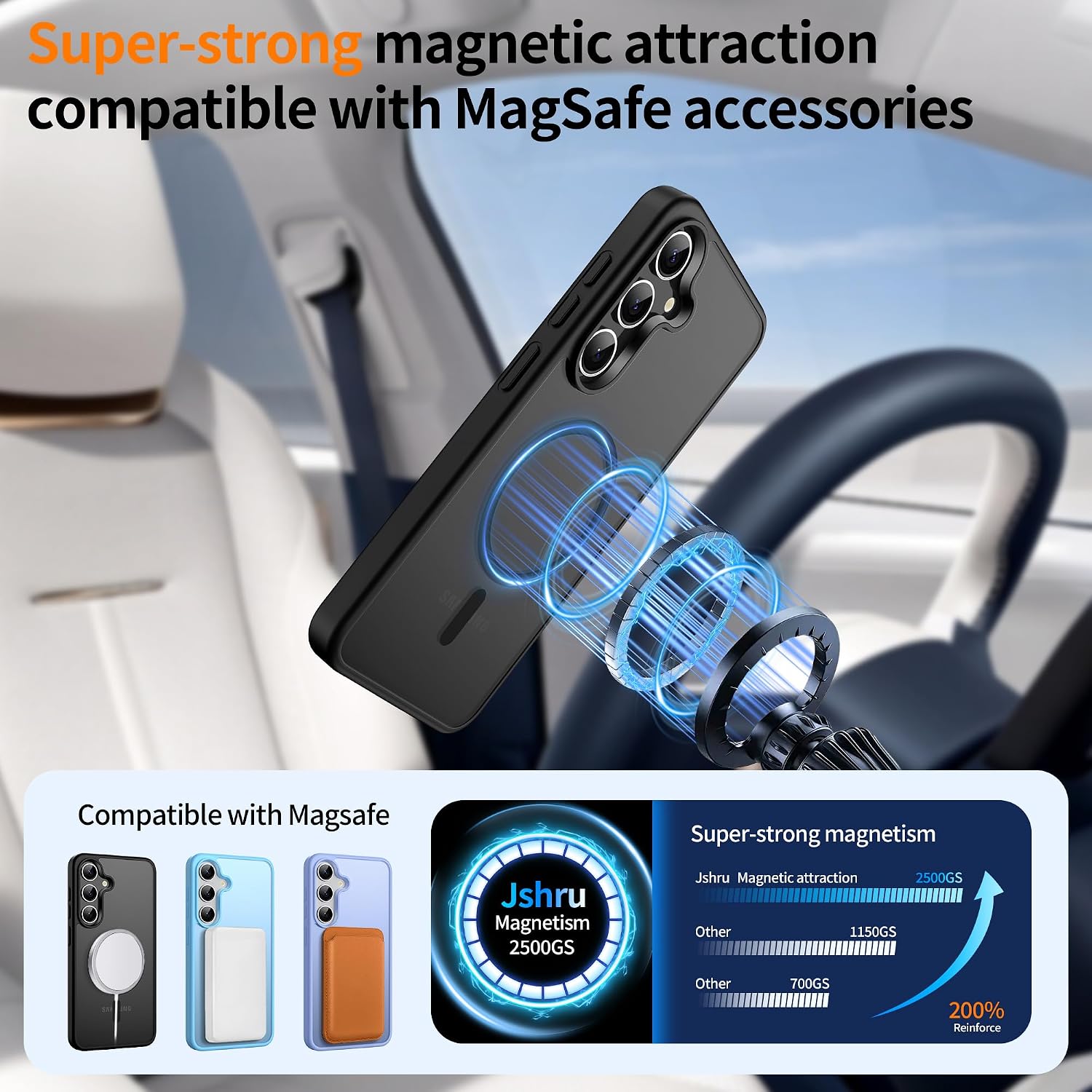 Thumbnail 4 de Jshru Magnetic Case for Samsung Galaxy S24 / S25 with HD Screen Protectors (Black)