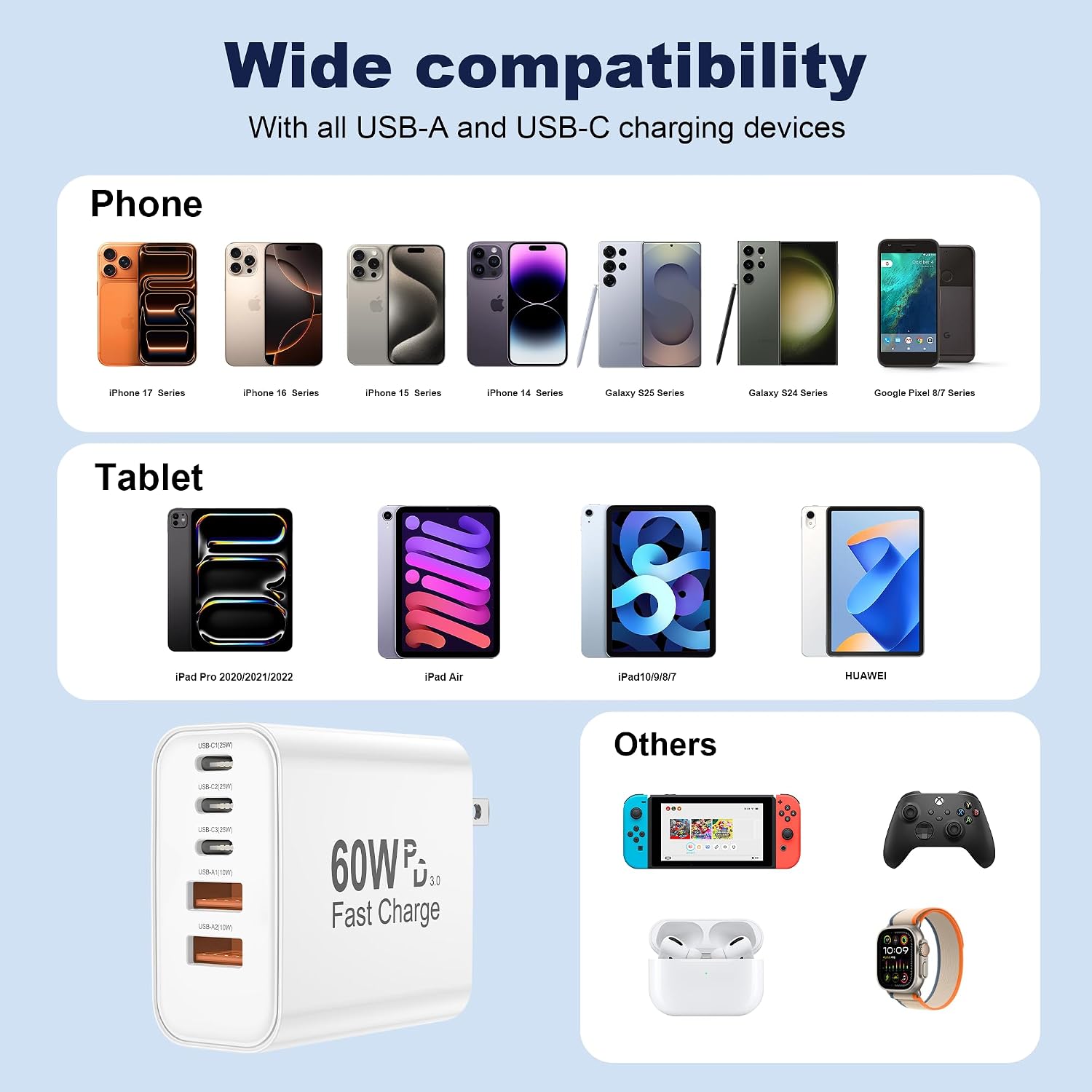 Thumbnail 1 de USB C Charger Block 60W 5 in 1