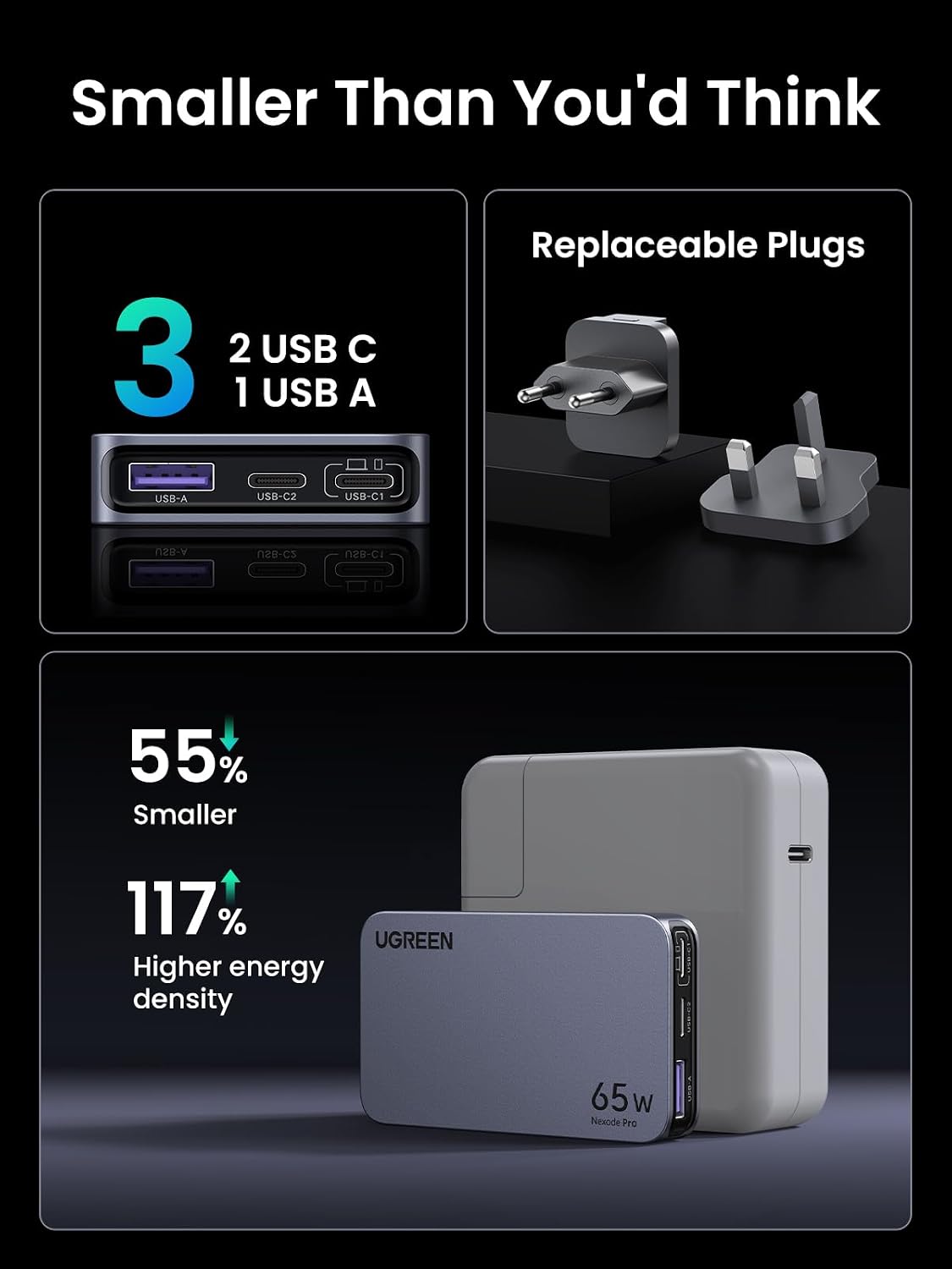 Thumbnail 6 de UGREEN Nexode Pro 65W USB C Charger