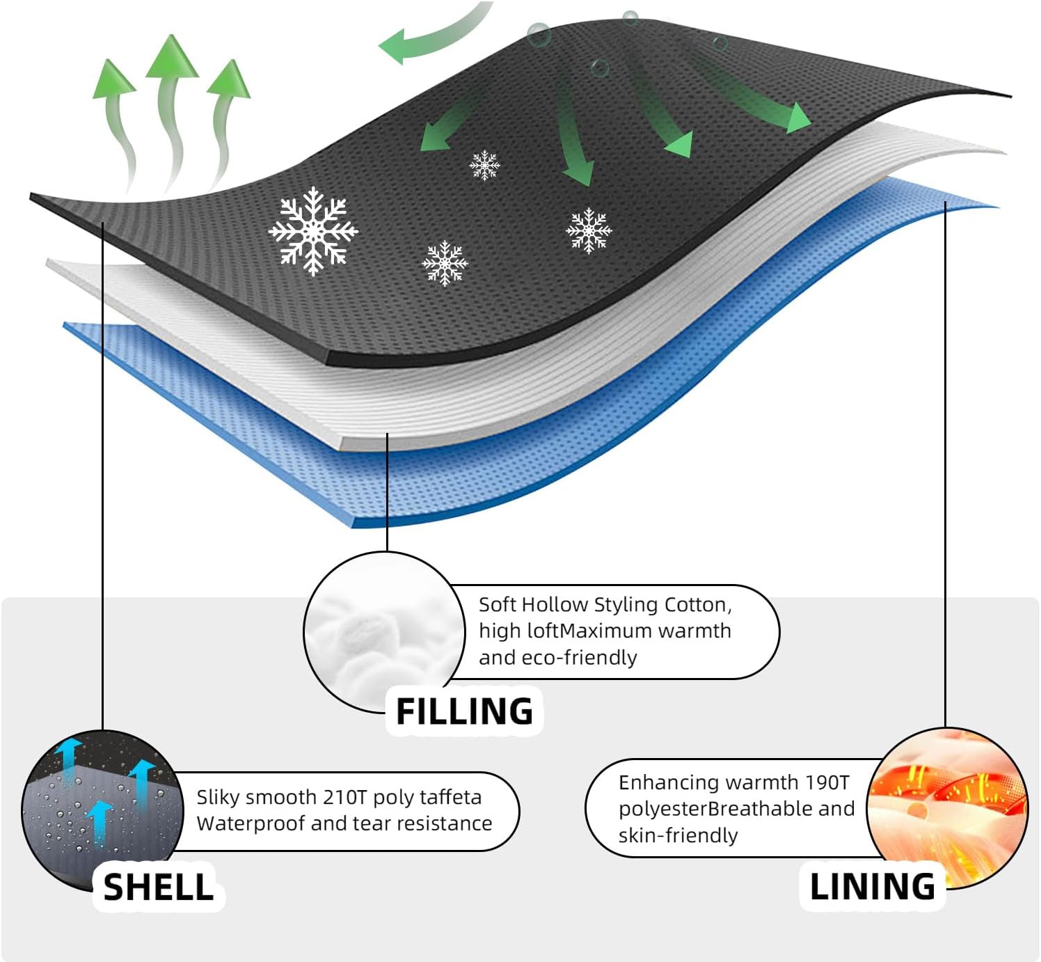 Thumbnail 6 de Peirhw XL sleeping bag, extra wide 3 seasons