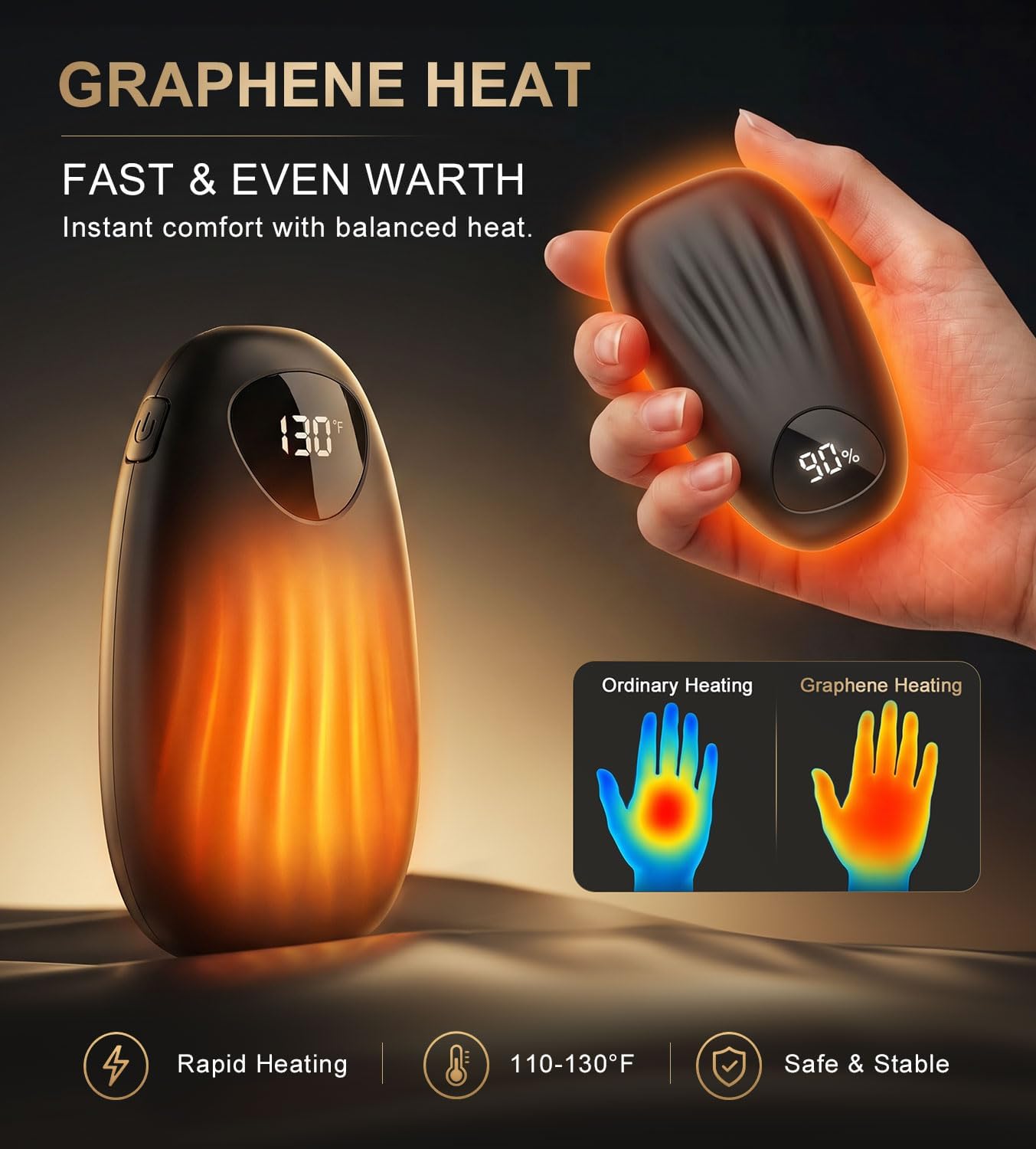 Detalle 2 de Yannovus Rechargeable Hand Warmers, 2-Pack with Graphene Heating and Digital Display