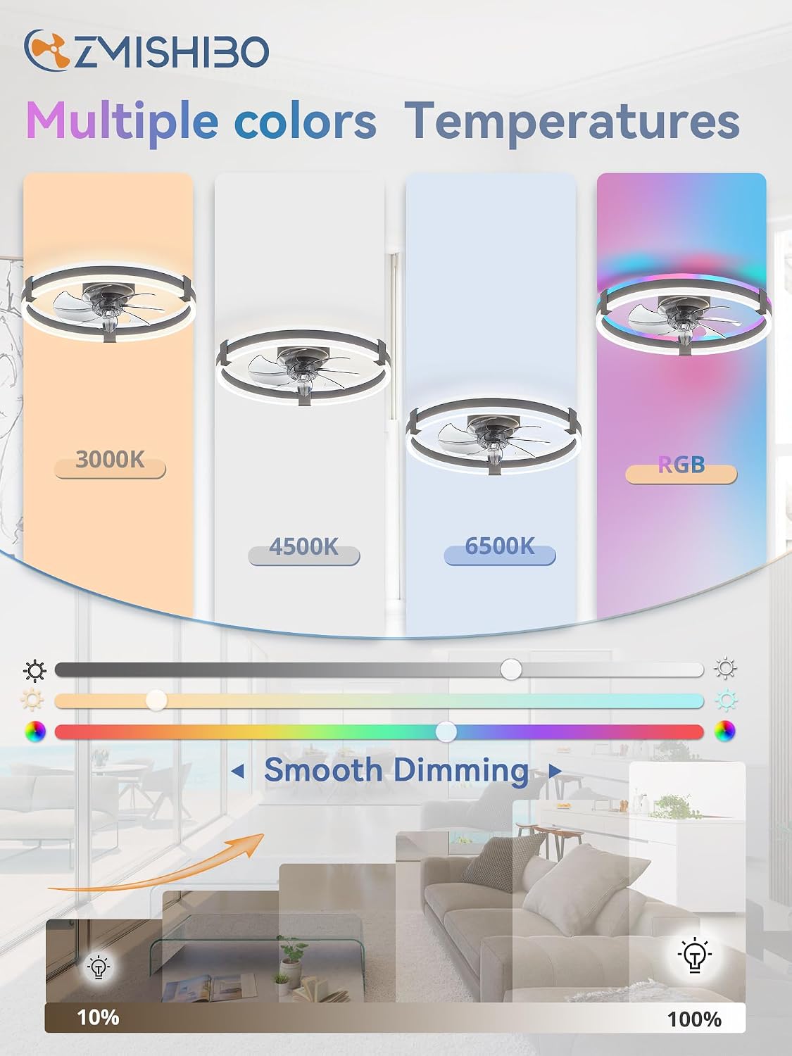 Detalle 2 de ZMISHIBO 20-Inch Low-Profile Ceiling Fan with RGB Lights and Remote