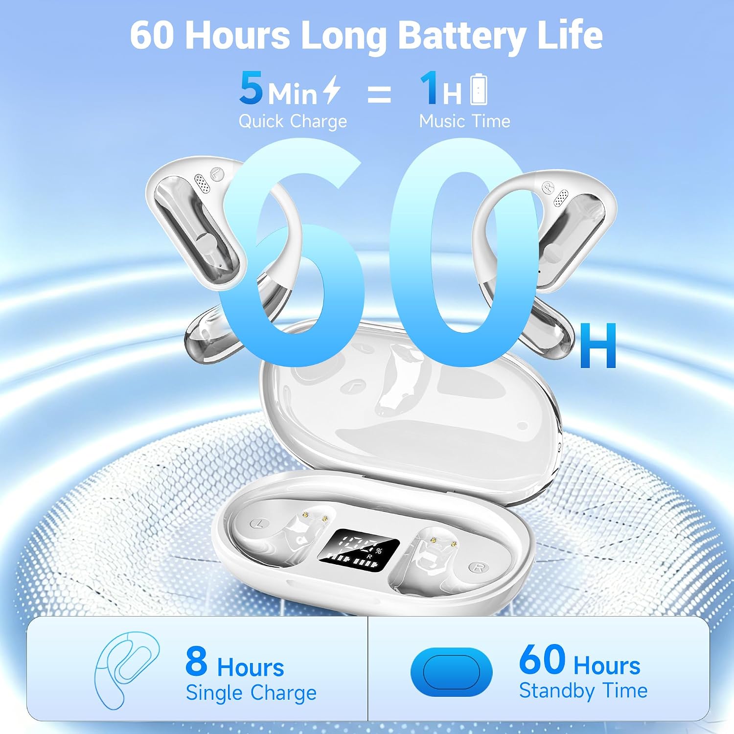 Detalle de Open Ear Headphones with Bluetooth 5.4 — 60H Playtime, LED Display Case, IPX7 Waterproof (White)