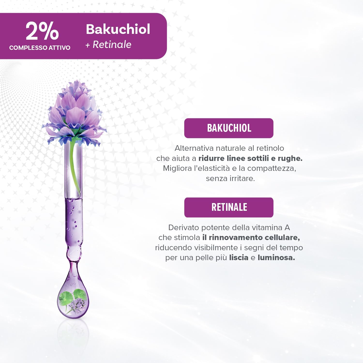 Thumbnail 3 de Himalaya Super Serum Age-Renew: siero antietà idratante con retinale, bakuchiol e squalano – 30 ml
