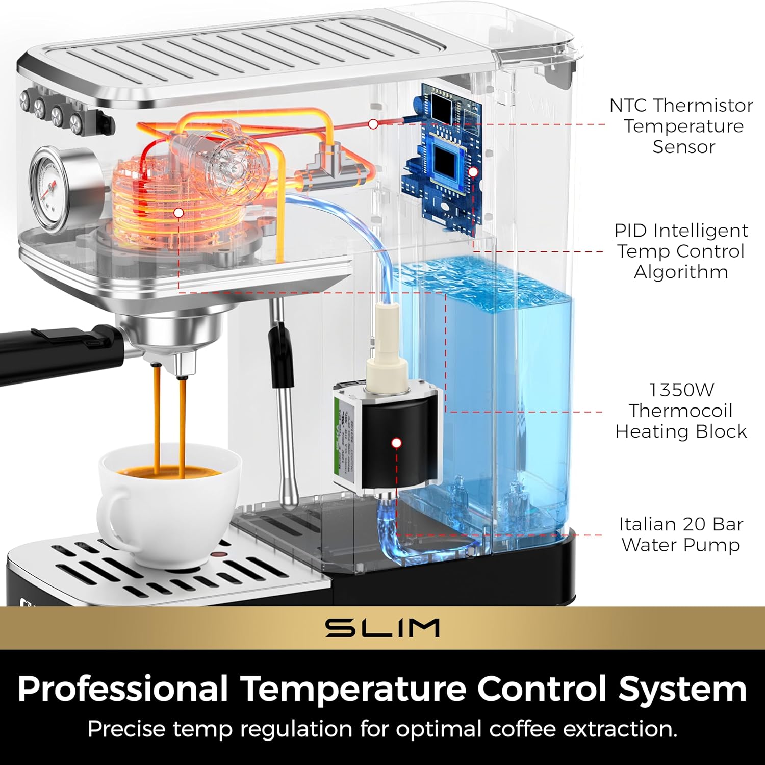 Thumbnail 3 de CHULUX Slim Espresso Machine 20 Bar