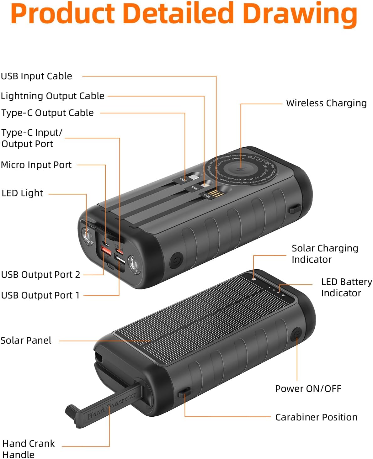 Thumbnail 3 de YELOMIN PS30C Solar Power Bank, 59,800mAh, 15W Wireless Charging & Hand Crank
