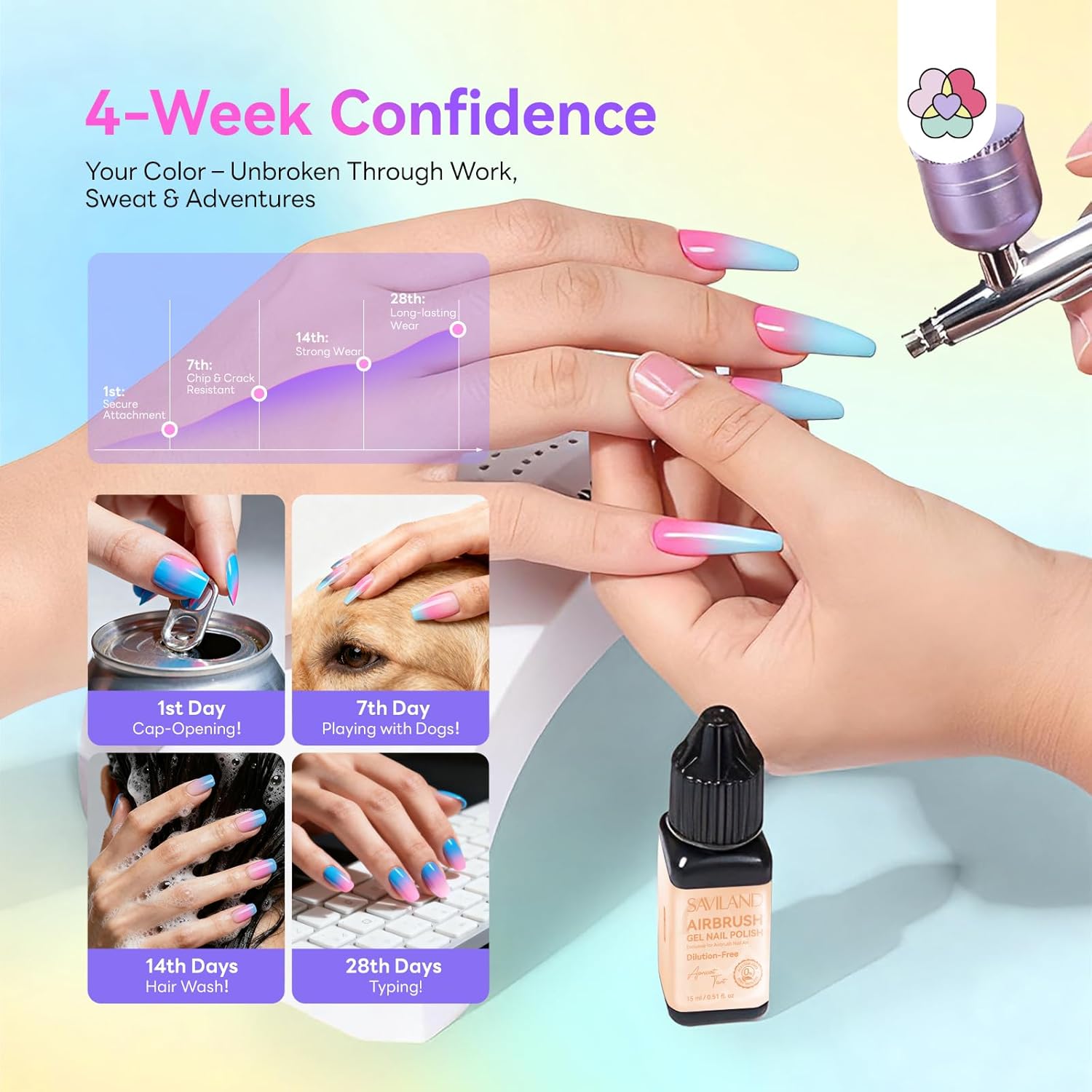 Thumbnail 4 de SAVILAND Airbrush Gel Nail Polish 15ML ๐