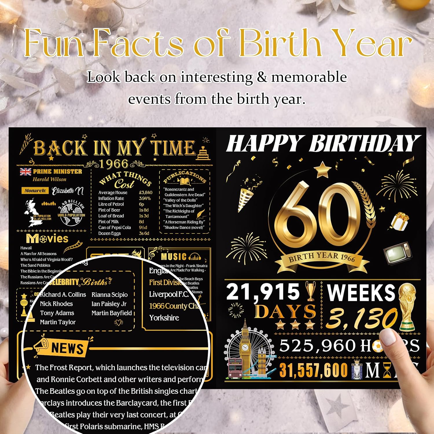 Detalle 2 de 60th Birthday Cards 3D Pop Up, 8 x 10in