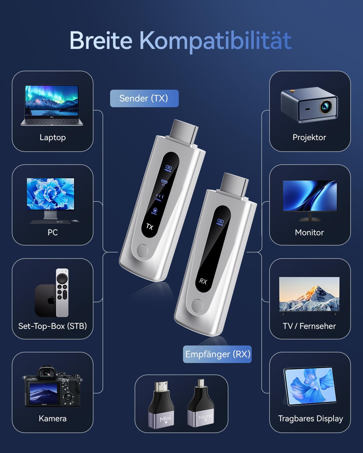 Thumbnail 4 de 2025 HDMI Transmitter 100 m