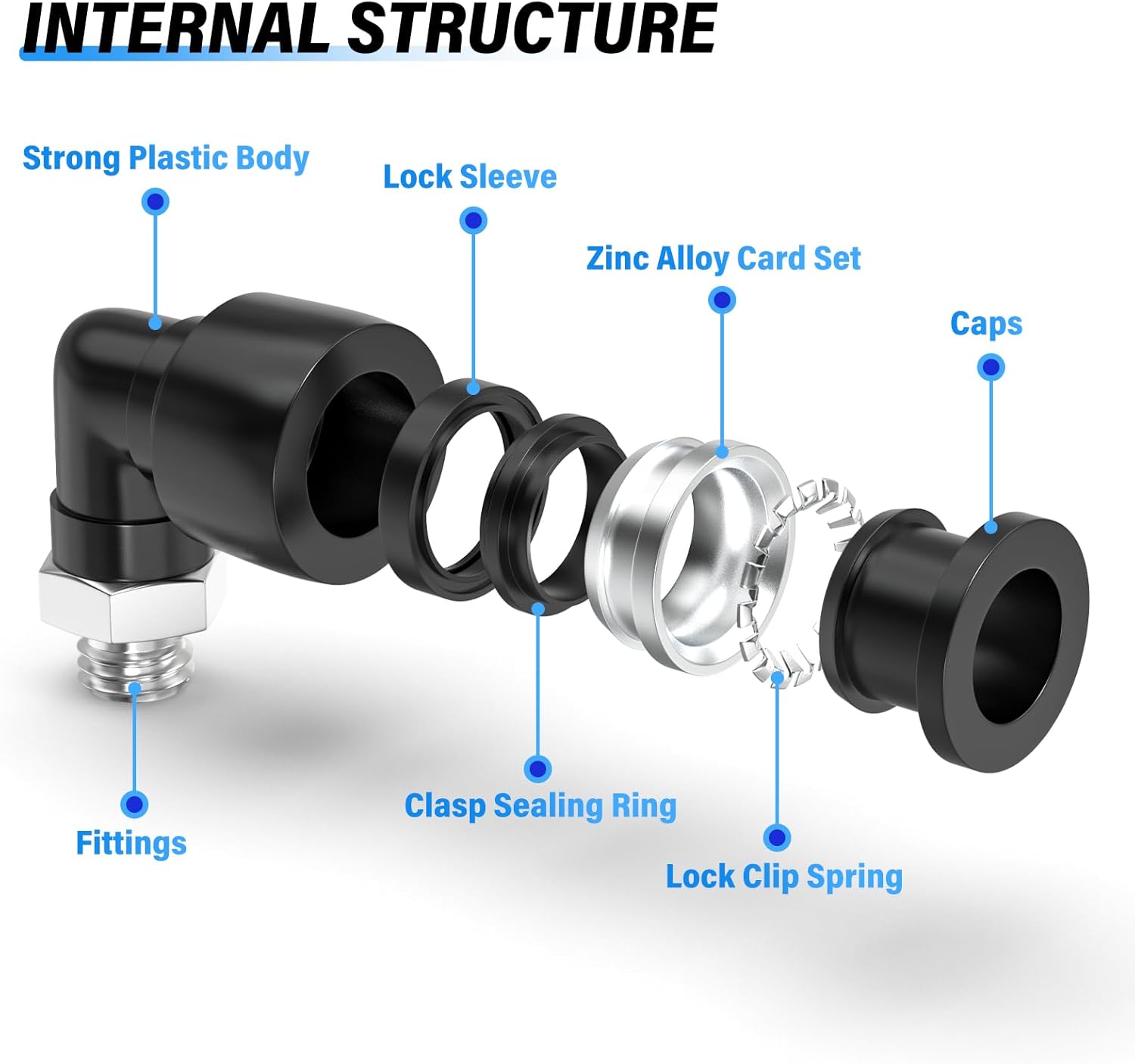 Detalle de TAILONZ PNEUMATIC Male Elbow 4mm tube