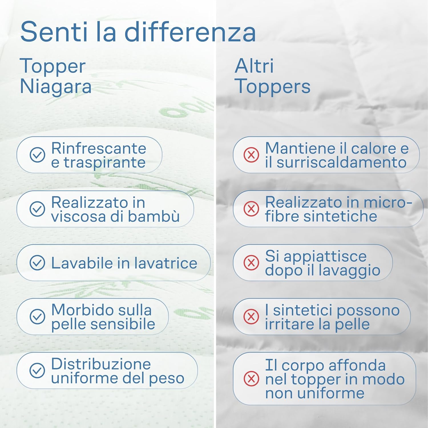 Thumbnail 5 de Topper matrimoniale Cloud-Like Comfort: protezione in viscosa di bambù ultra morbida 160x190 cm