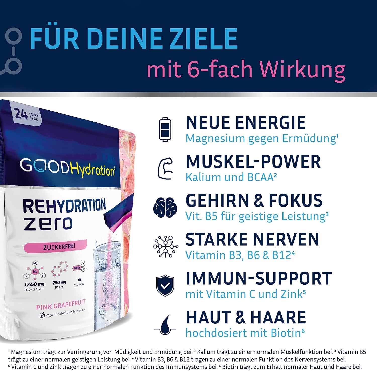 Detalle 2 de GOOD Hydration® Rehydration Booster Grapefruit Elektrolyt-Pulver (1.450 mg) ohne Zucker – 24 Sticks