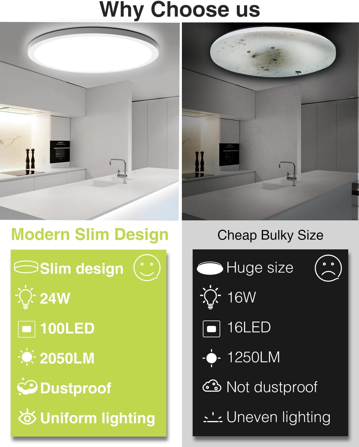 Thumbnail 4 de Slochi 2 Pack Bathroom Ceiling Lights – Ultra-Thin 2050LM Round LED Flush Mount (Ø22cm, 6500K, 150W Equivalent) waterproof