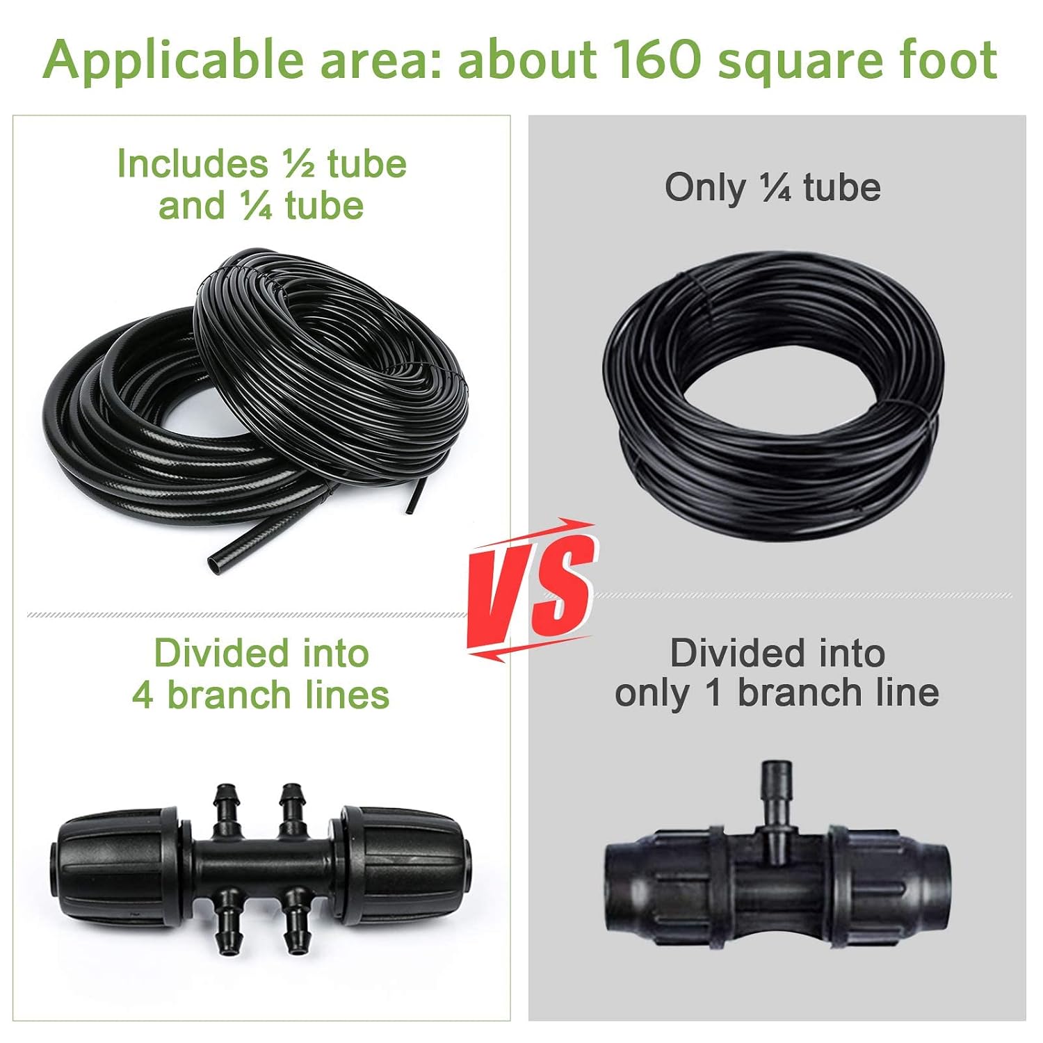 Detalle de MIXC 68M/226FT Drip Irrigation System Kit