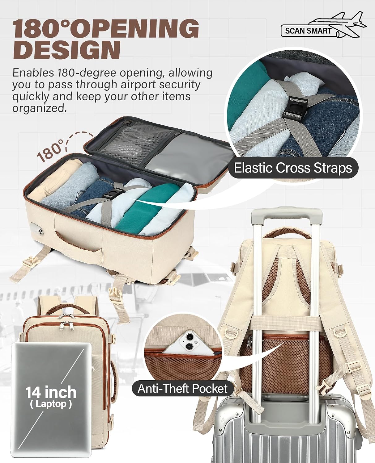Thumbnail 5 de VANKEV Ryanair Cabin Bag 20L underseat travel backpack