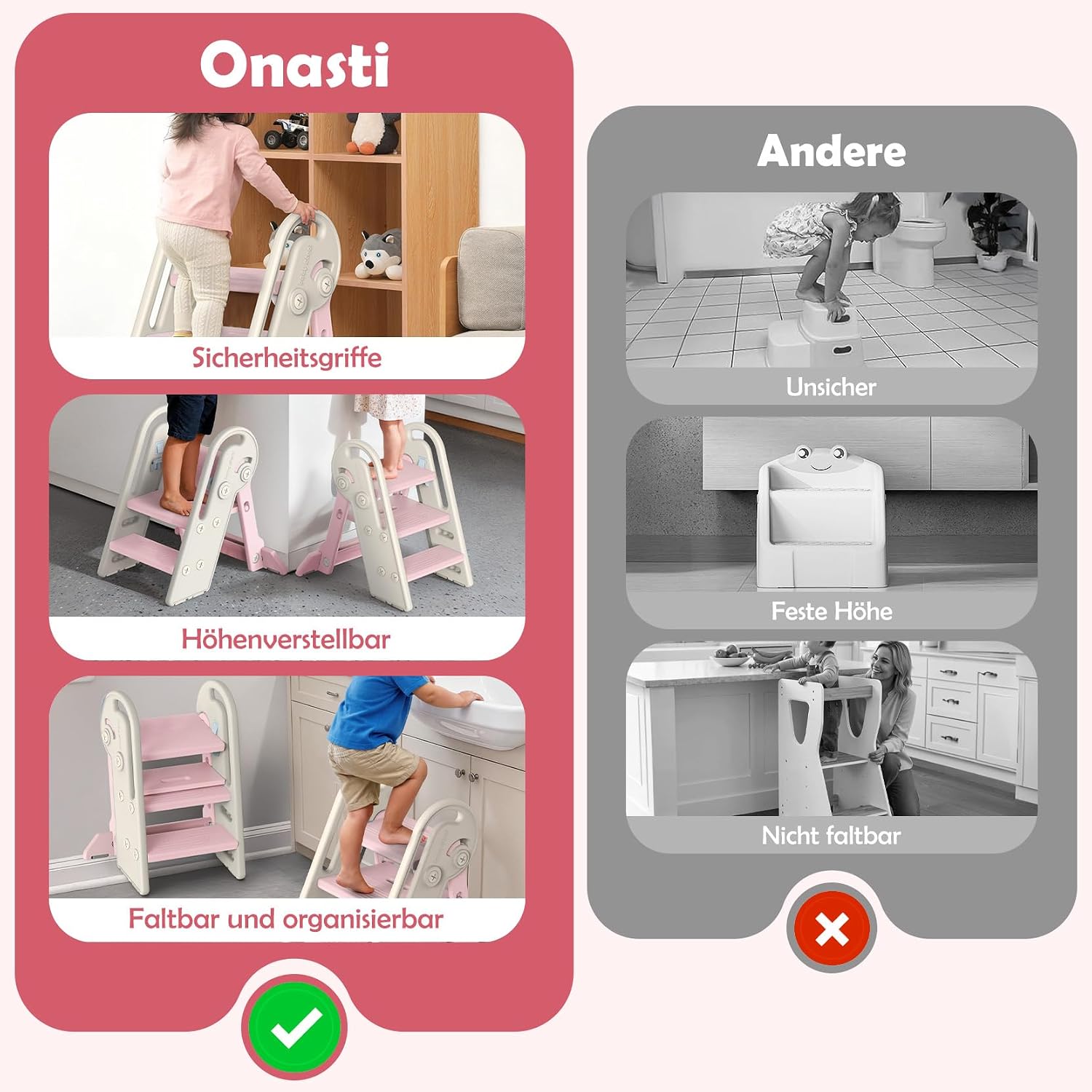 Detalle 2 de Onasti Tritthocker Kinder – Höhenverstellbar, 3 Stufen, klappbar, Anti-Kipp, Rosa