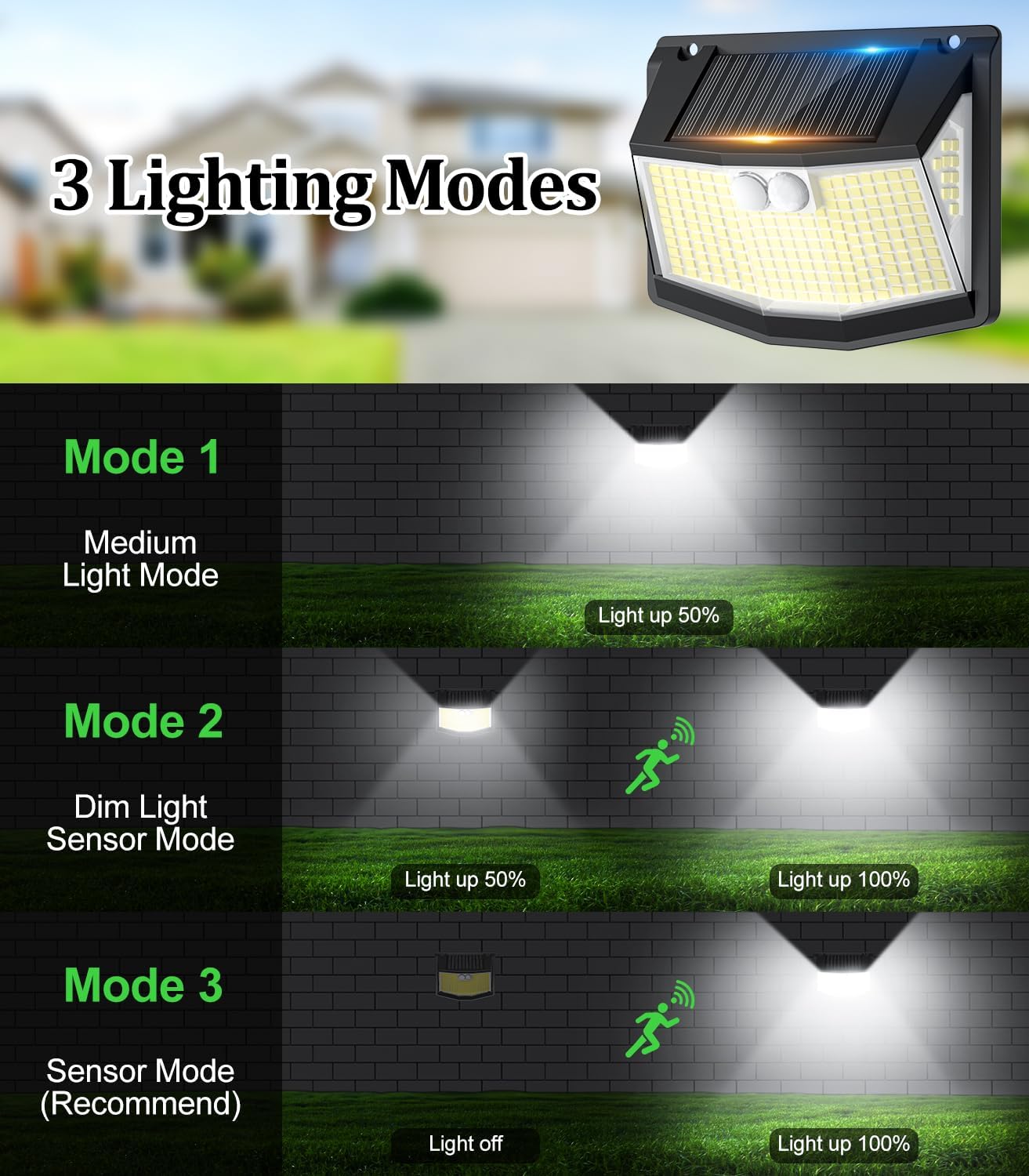 Detalle de Solar Security Lights Outdoor Garden: 248 LED Solar Motion Sensor Light (2 Pack) with 270° Wide Angle, IP65 Weatherproof