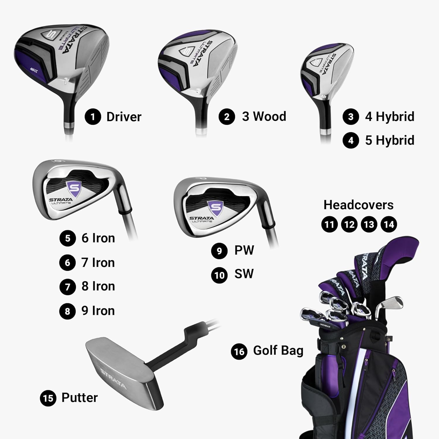 Thumbnail 2 de Strata Men's Golf Club Package Set by Callaway