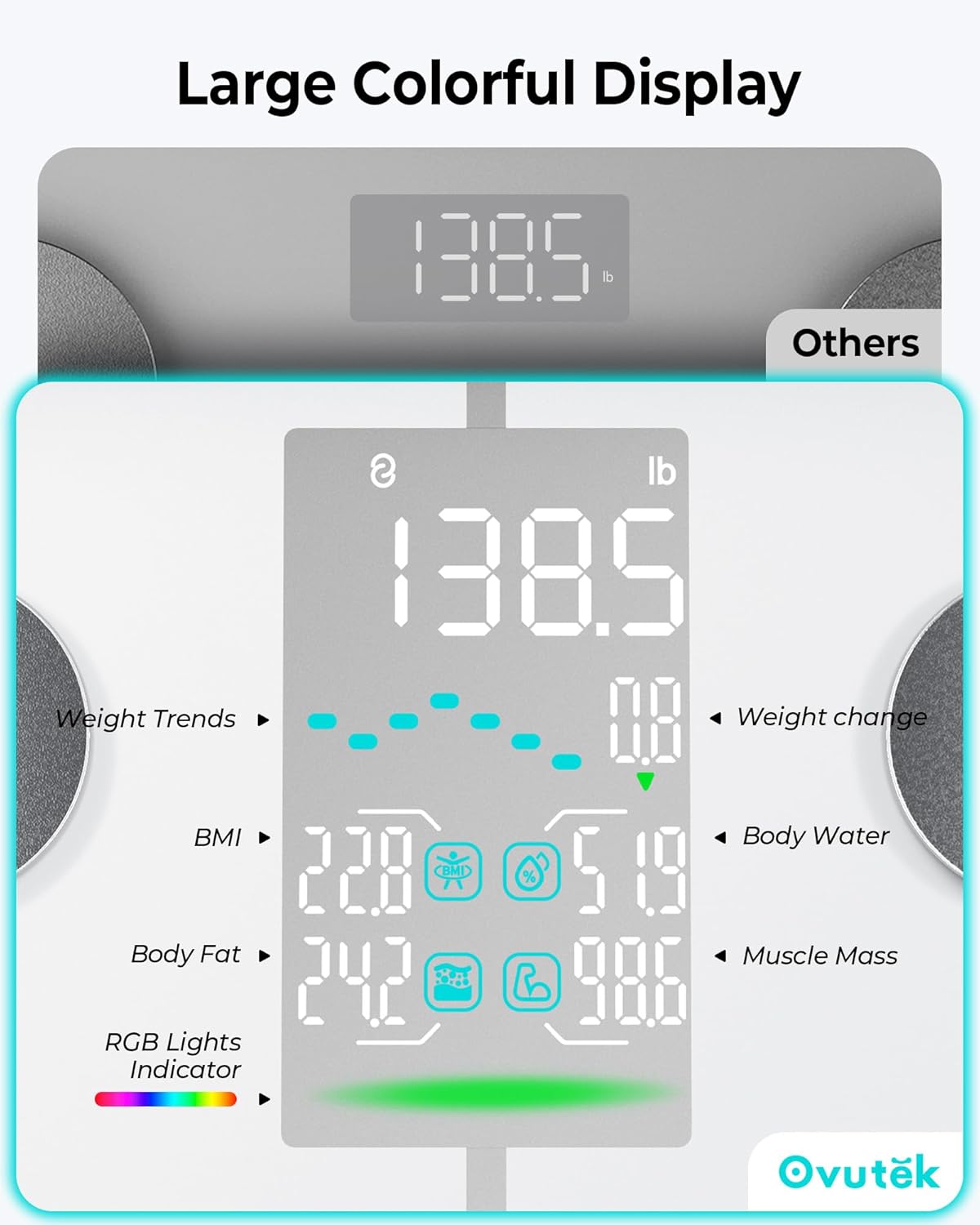Detalle 2 de Ovutek Smart Body Fat Scale: Precise 13-Metric Health Tracking with App Sync