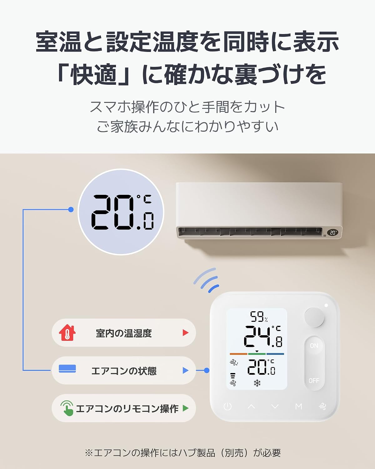 Detalle 1 de SwitchBot W7400000 温湿度管理パネル 温湿度計・エアコン操作・人感センサー搭載