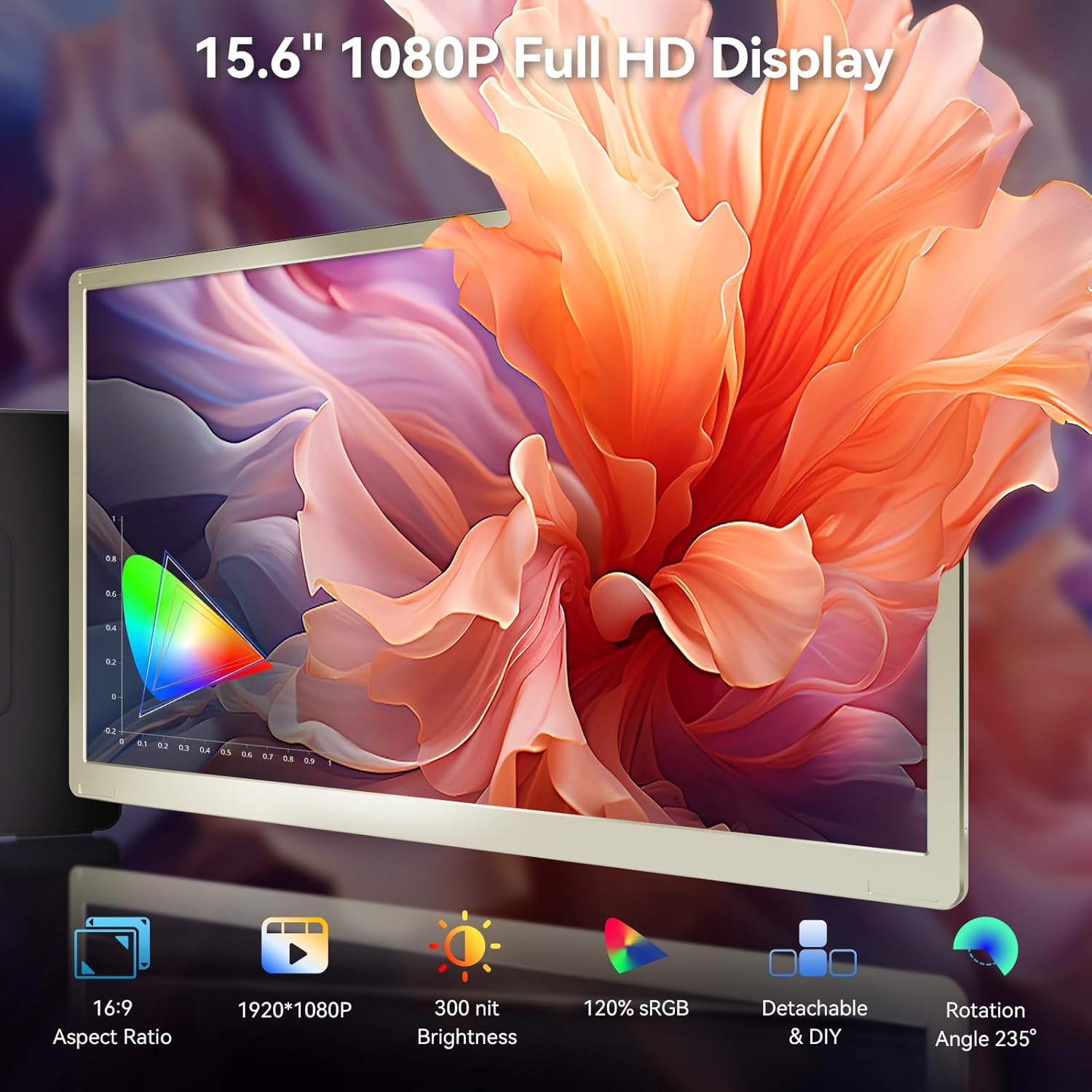 Detalle 2 de domyfan 15.6" Laptop Bildschirm Extender – Plug‑&‑Play Erweiterung mit 1080p, 120% sRGB