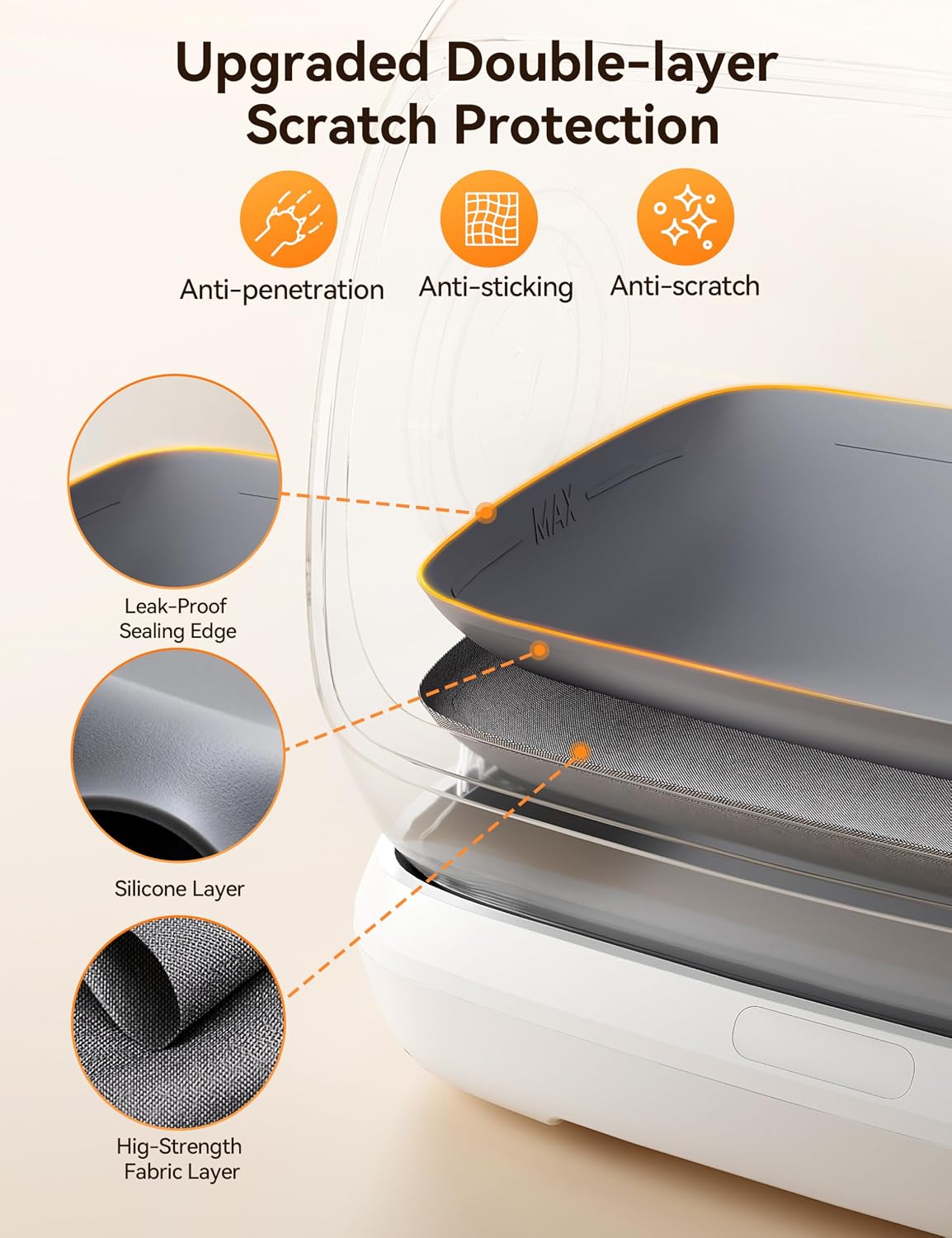 Detalle 2 de Meowant MW-SC09 Self-Cleaning Cat Litter Box, 106L, Low Entry, App Control