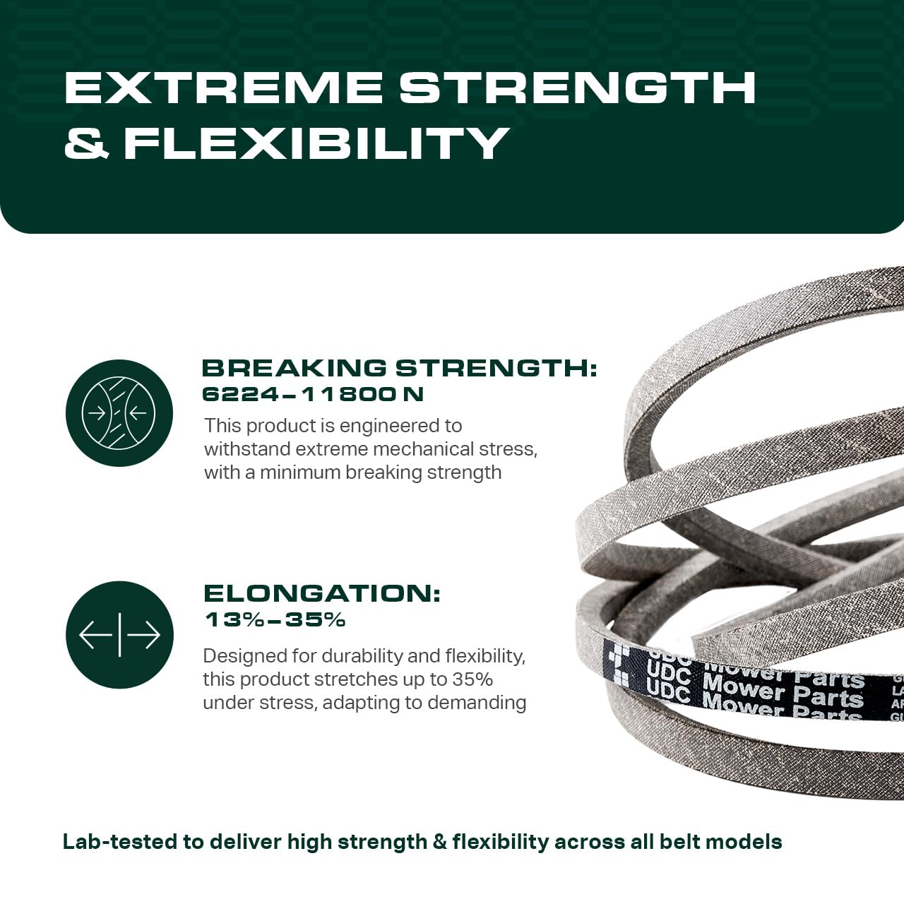 Thumbnail 5 de UDC Parts 119-8820 Deck Belt Replacement (141.1 in) for Toro TimeCutter & Exmark Quest 50 in mowers