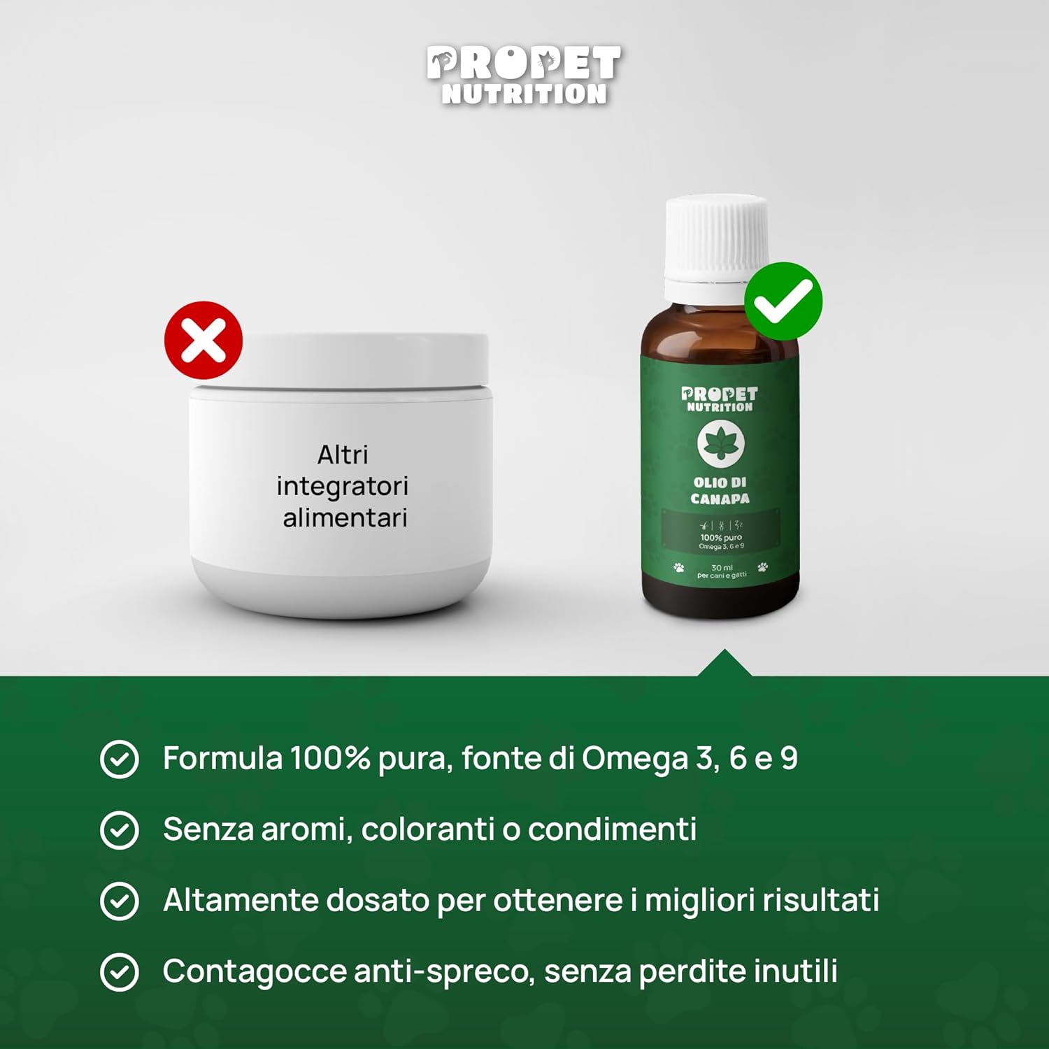 Detalle de Olio di canapa per Cani e Gatti — 700 Gocce, 20000 MG di Acidi Grasssi Insaturi, Calmante Naturale