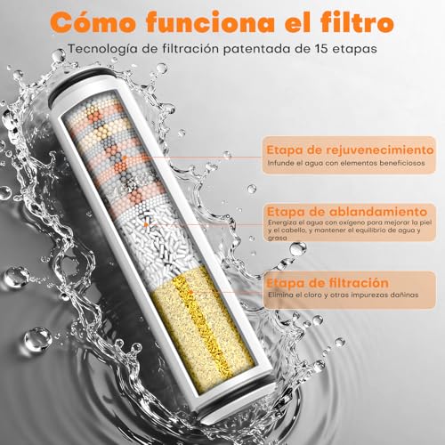 Detalle de FEELSO Alcachofa de Ducha con Filtro de 15 Capas: alta presión, antical y ahorro de agua