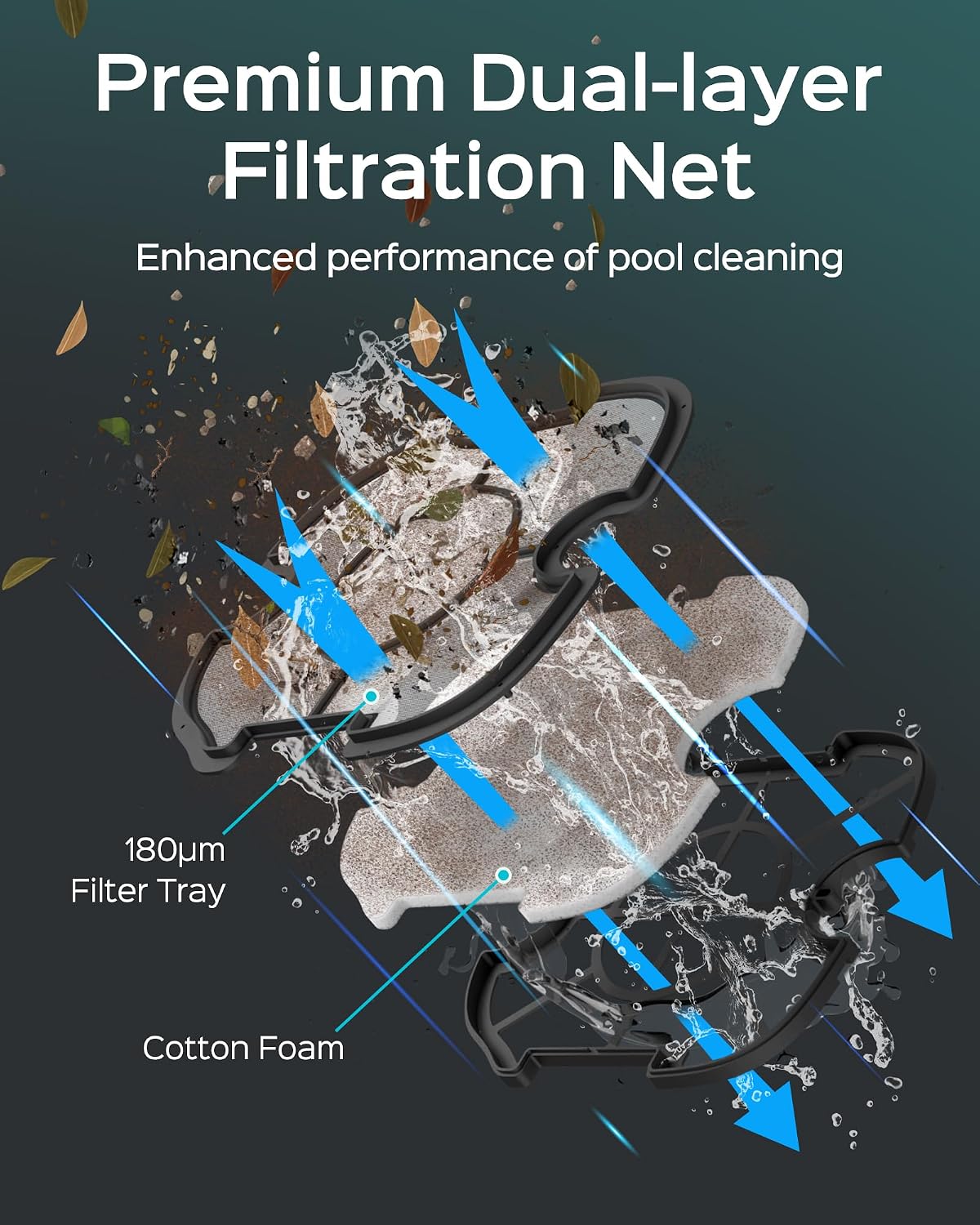 Thumbnail 2 de WYBOT A1, robot de piscine à batterie avec double système de filtration pour piscines jusqu’à 100㎡