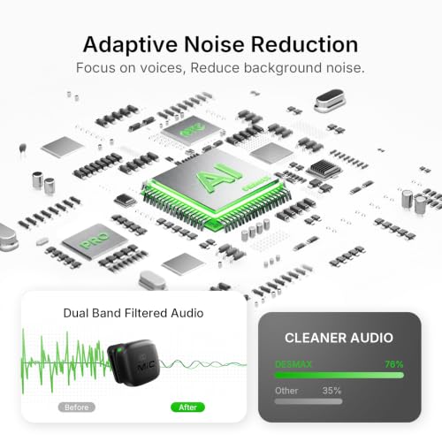 Thumbnail 6 de DESMAX Wireless Lavalier Microphone for iPhone & Android (Mini Mic)