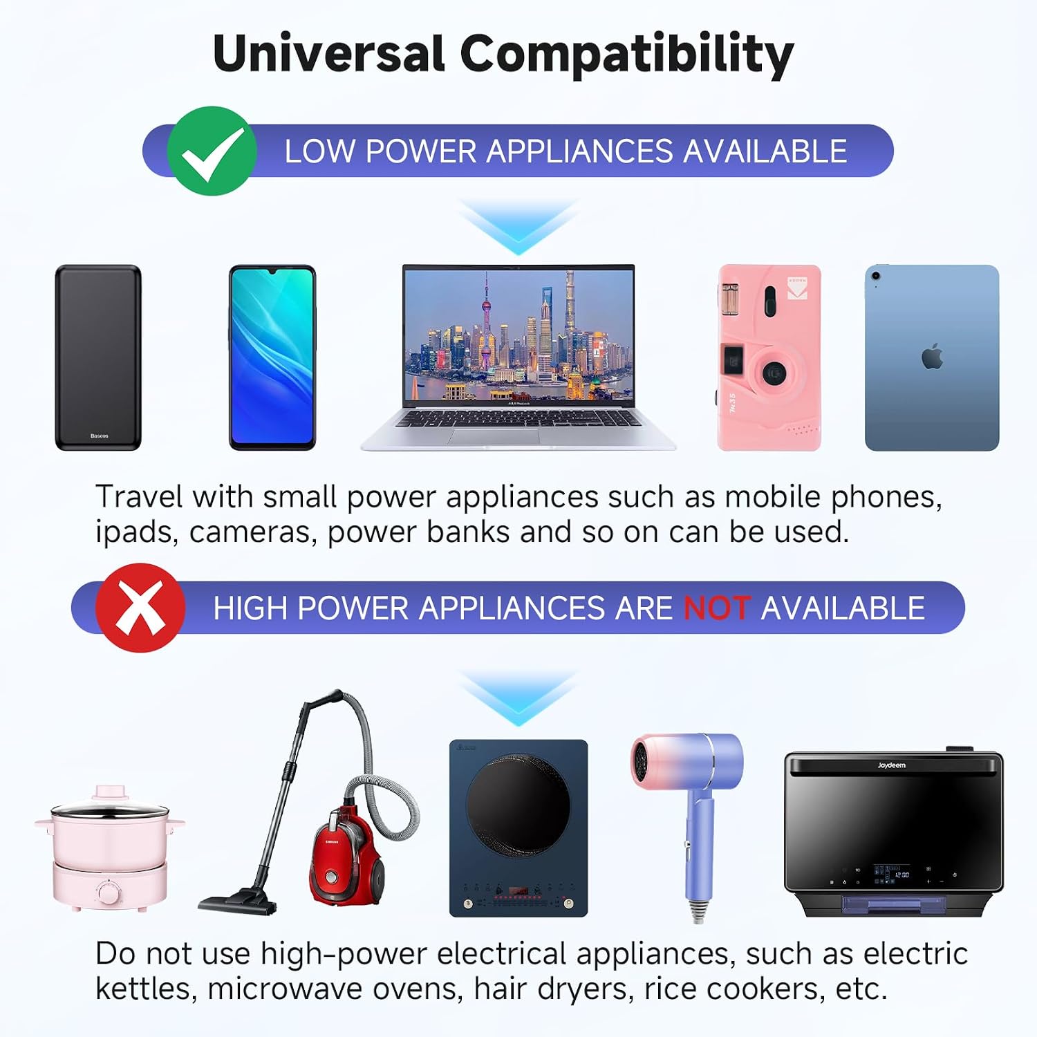 Detalle de UK to EU Travel Adapter with 4 USB Ports (2 USB-C) – Grounded Type E/F Power Plug Converter