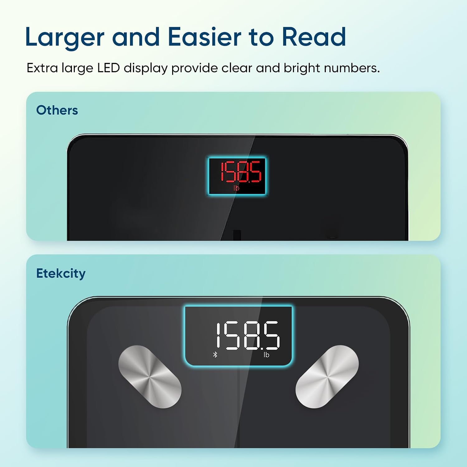 Thumbnail 4 de Etekcity Smart Scale with IMC and Body Fat