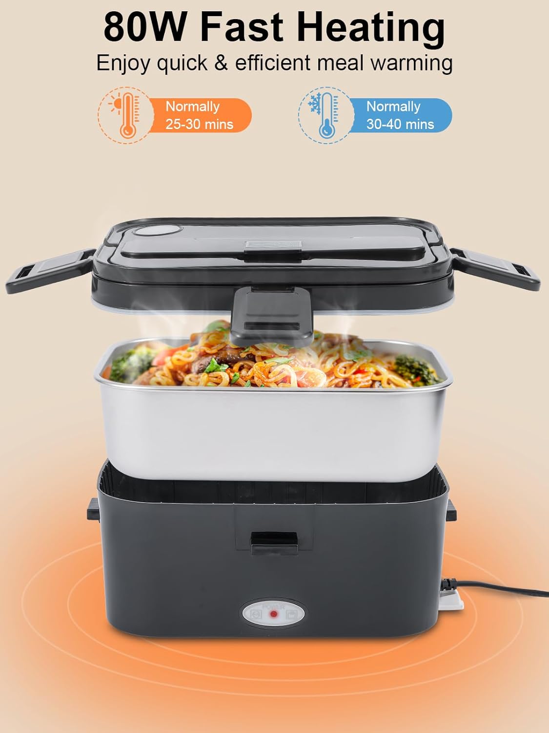 Detalle de SOHIDA 1.8L+0.5L Heated Lunch Box 80W 🍱