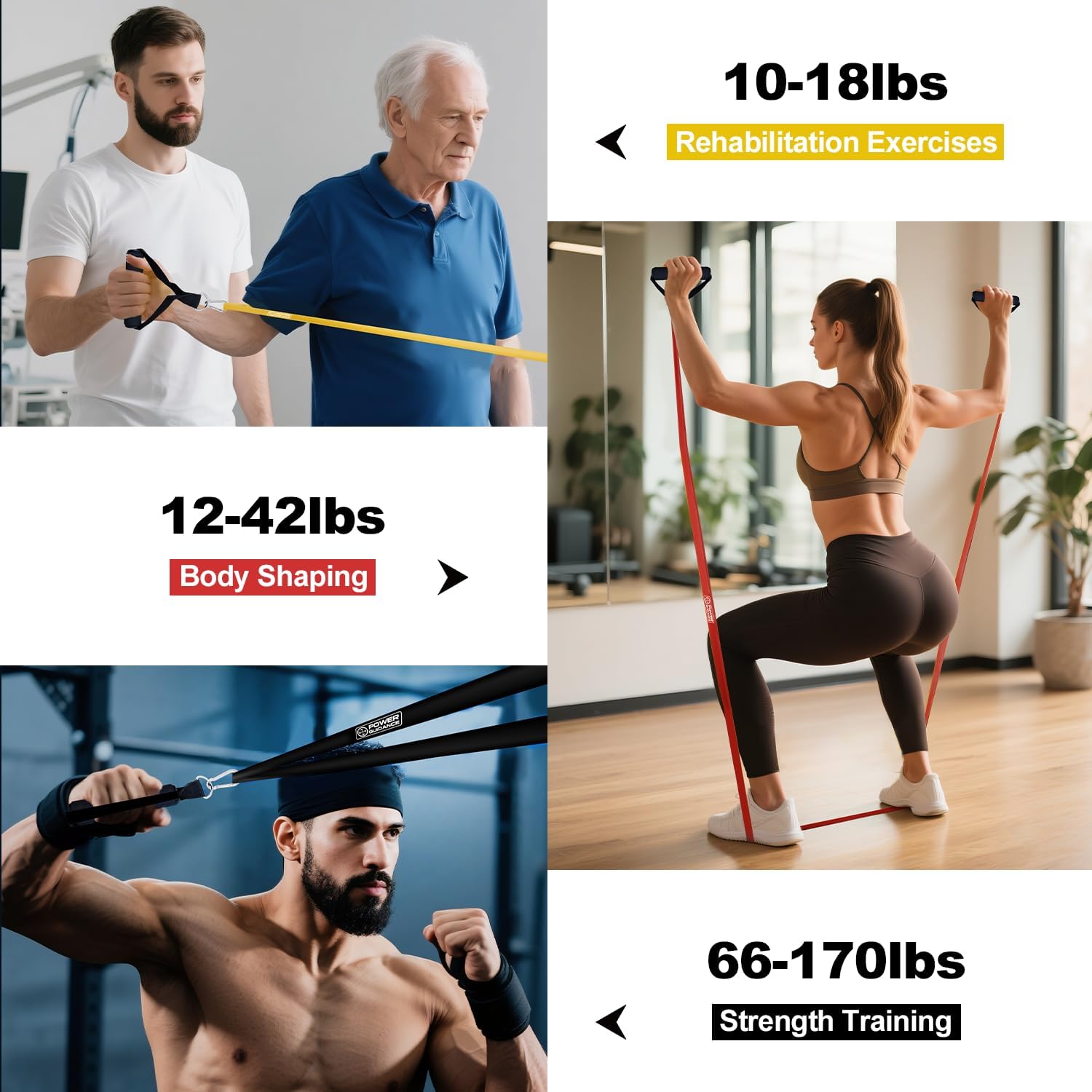 Detalle 2 de POWER GUIDANCE Resistance Bands Widerstandsbänder-Set inkl. Türanker, 2 Griffe & Tragetasche