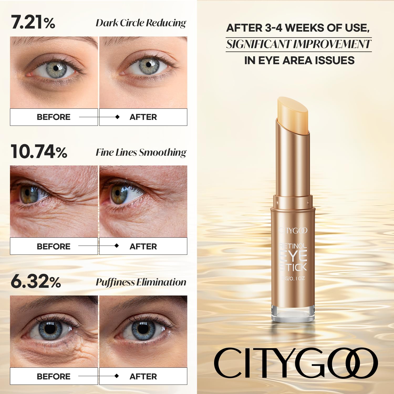 Detalle de CITYGOO Retinol Eye Stick 1pcs