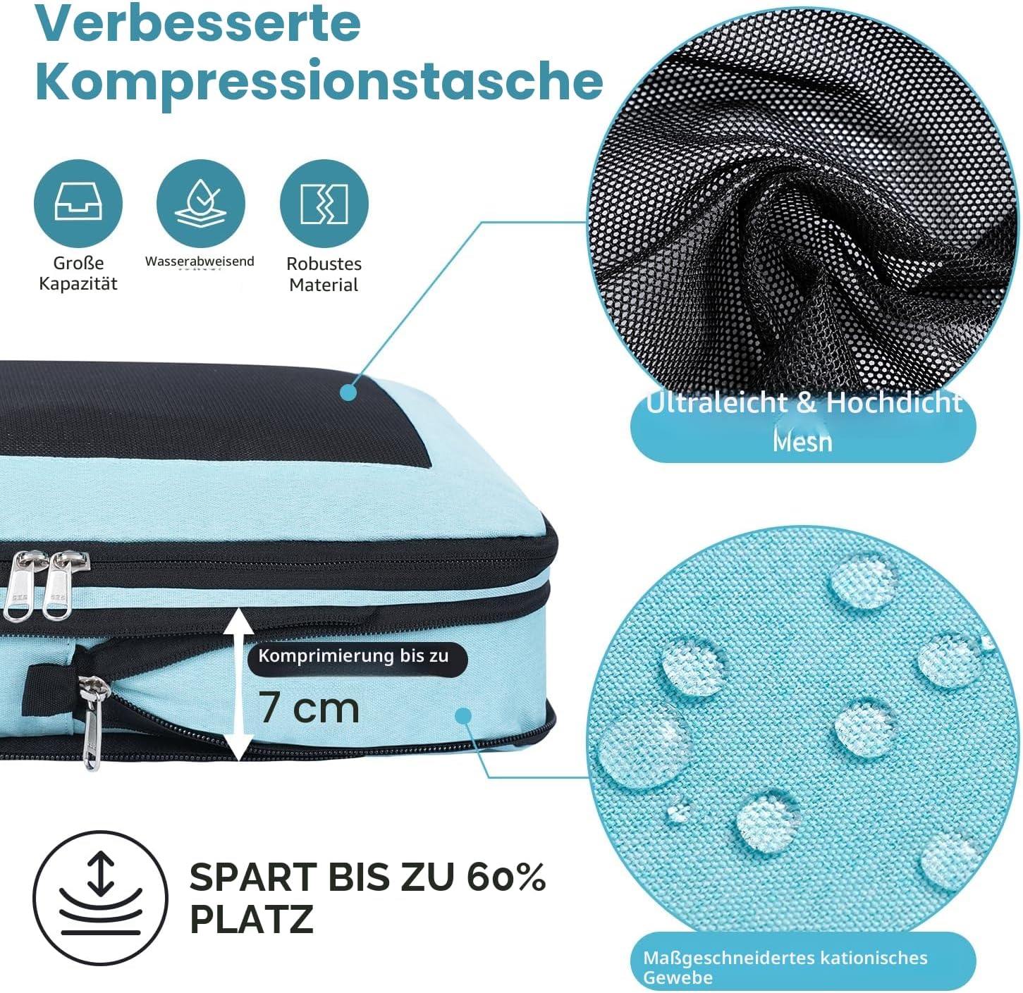 Detalle de Prezon Kompressions-Packwürfel: Erweiterbare Reise-Organiser für effizientes Gepäck