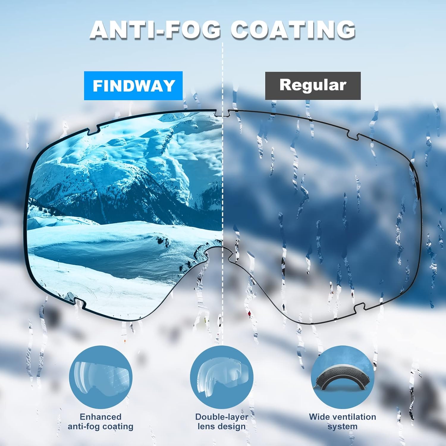 Detalle 2 de Findway Skibrille OTG mit UV-Schutz