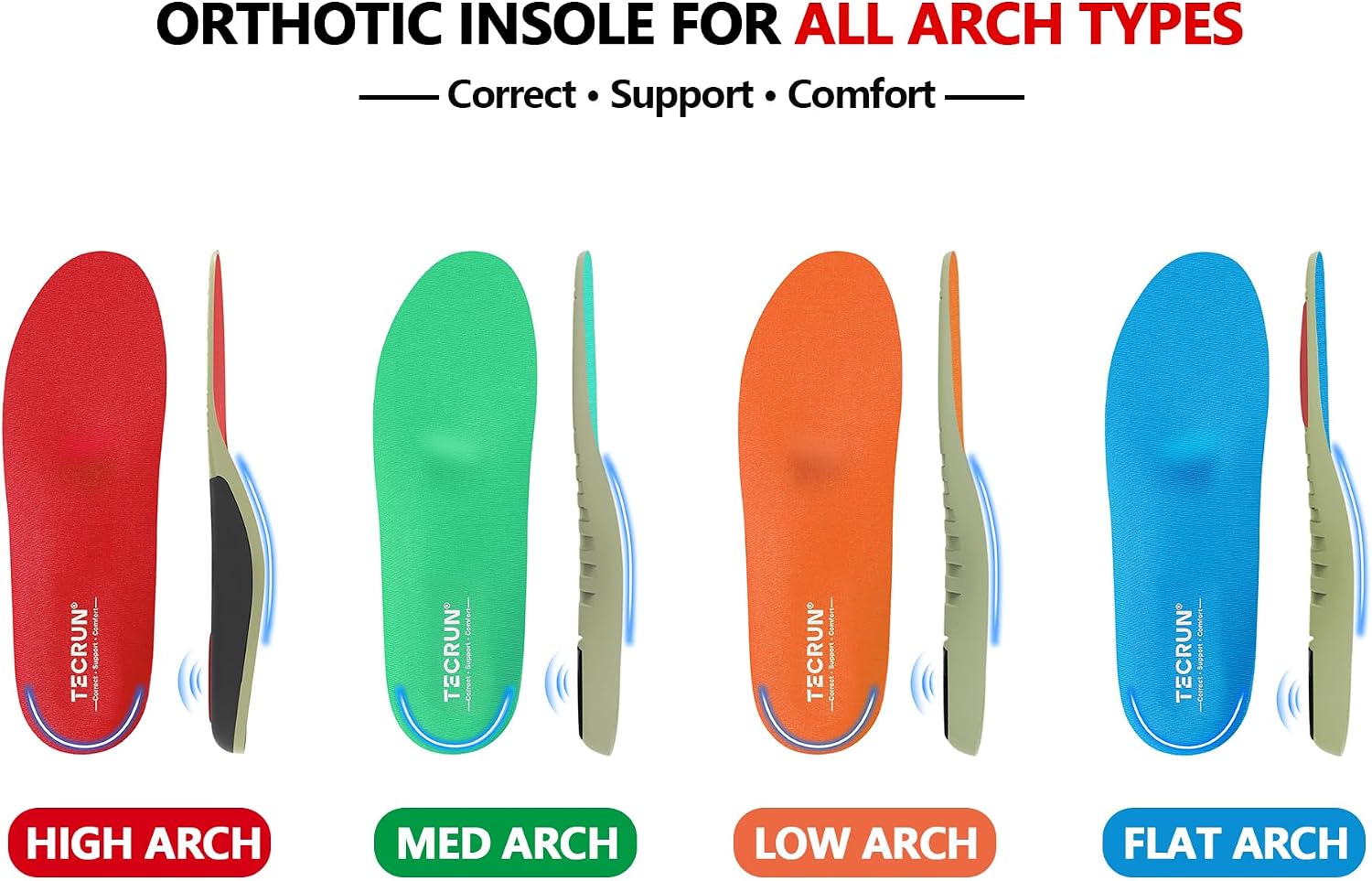 Detalle de TECRUN Plantar Fasciitis Insoles with 4 Arch Heights