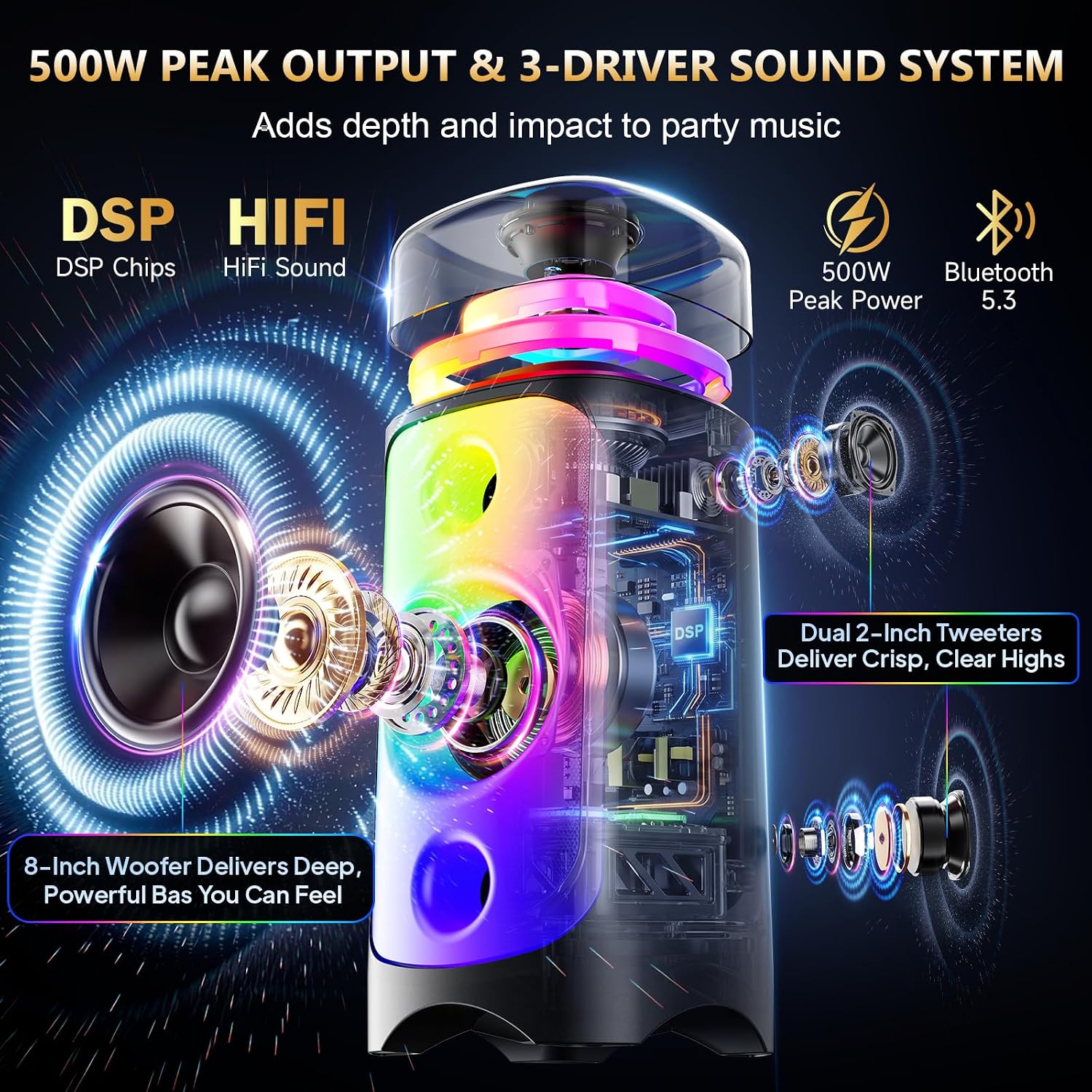 Detalle 2 de Jokmic T52-T 500W Karaoke Machine with 3 Drivers, 2 Wireless Mics and RGB Lights