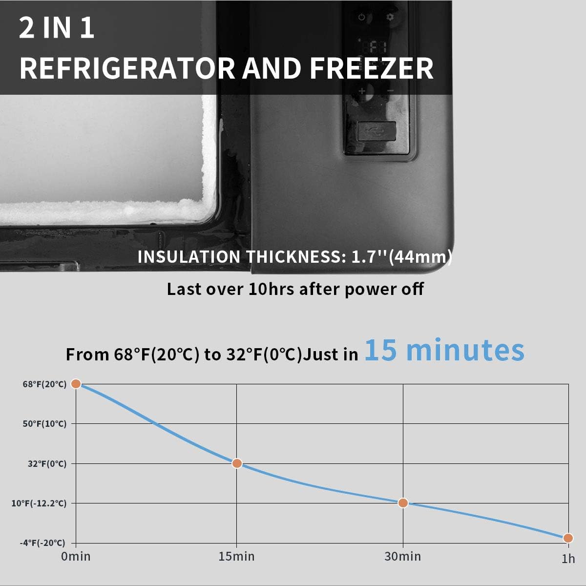 Thumbnail 2 de Alpicool C15 15L Compressor Fridge