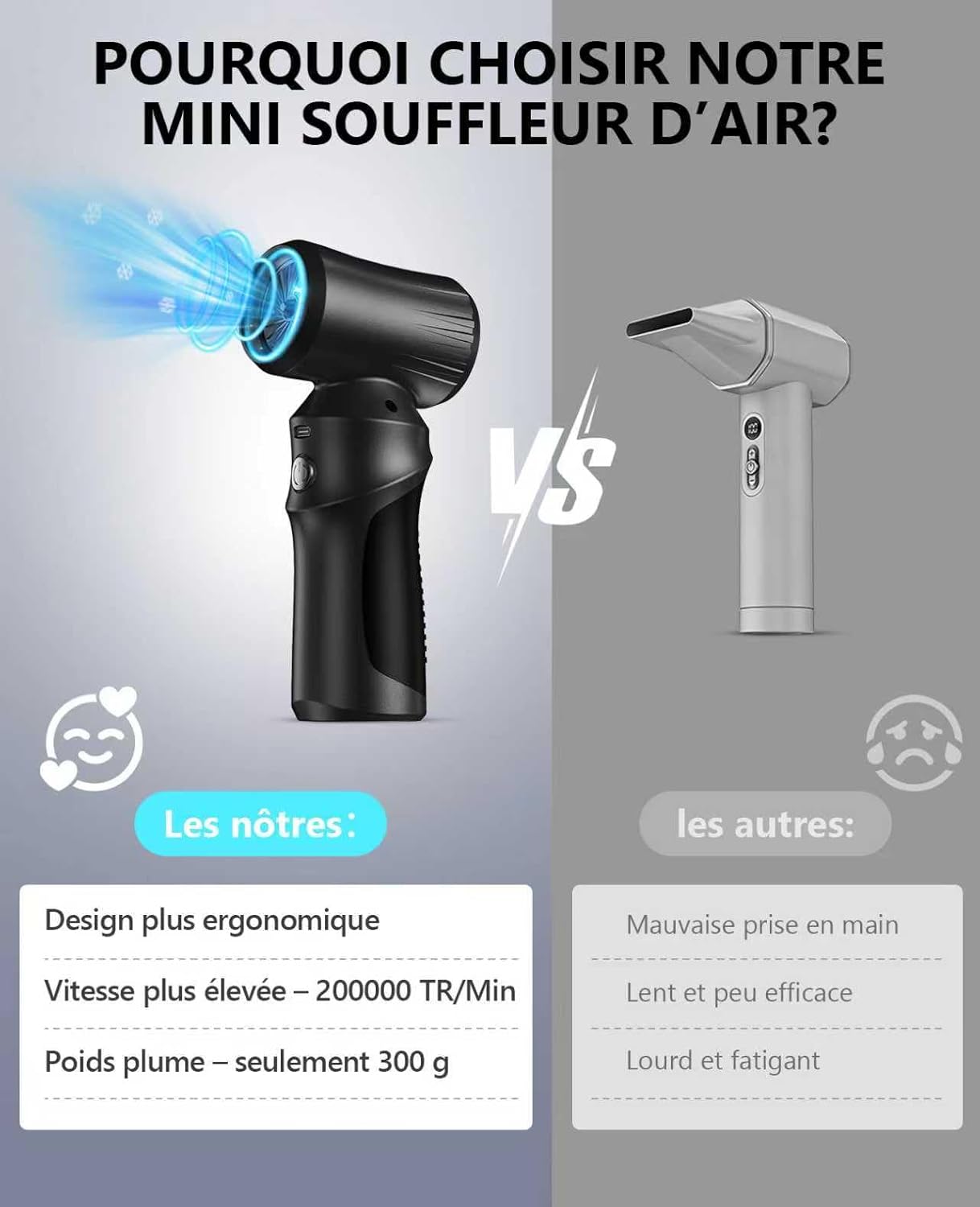 Detalle de Voniobuy Mini Souffleur Sans Fil Puissant — Nettoyage rapide et polyvalent pour PC et voiture