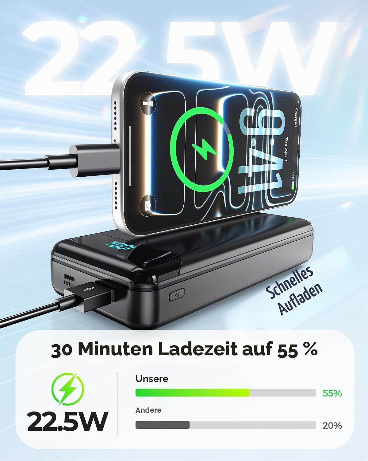 Detalle de Power Bank 27000mAh – USB‑C PD 20W, 4 Ausgänge, 3 Eingänge, LCD Display – kompatibel mit iPhone 17 Serie