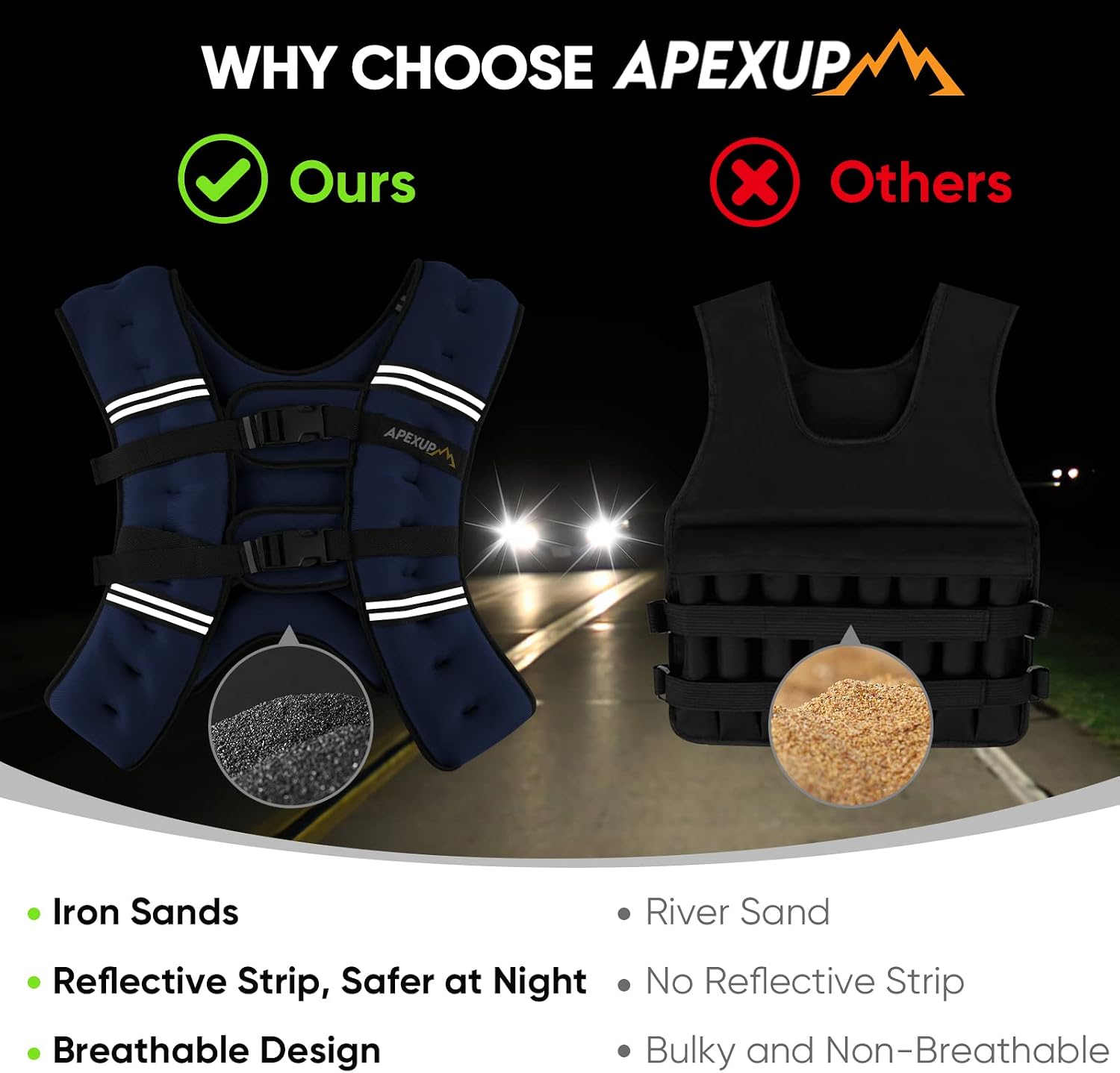 Detalle 2 de APEXUP Weighted Vest for Men & Women – Breathable, Adjustable Workout Weight Vest for Strength Training and Running