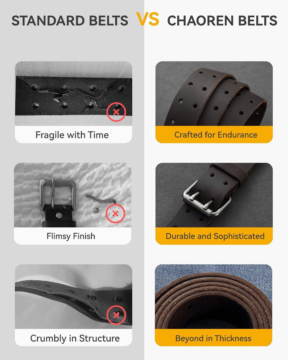 Thumbnail 5 de CHAOREN Work Belt, Full-Grain Leather
