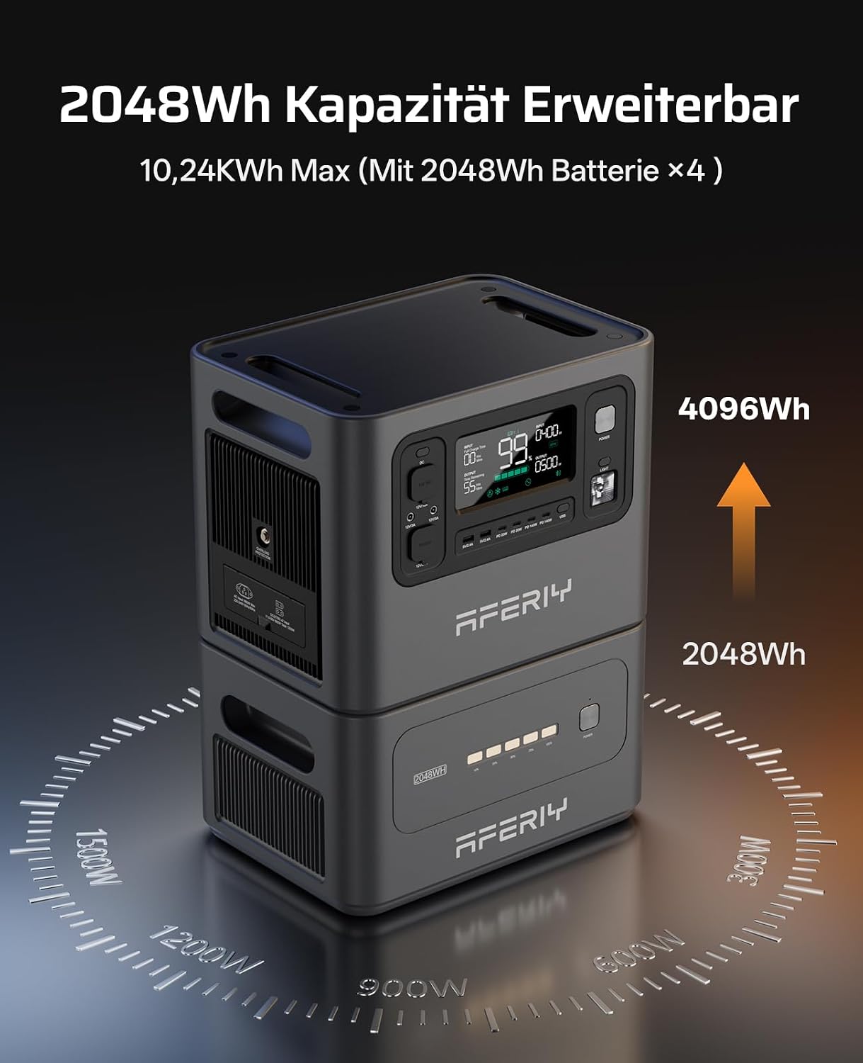 Thumbnail 2 de AFERIY P280 2048Wh Powerstation