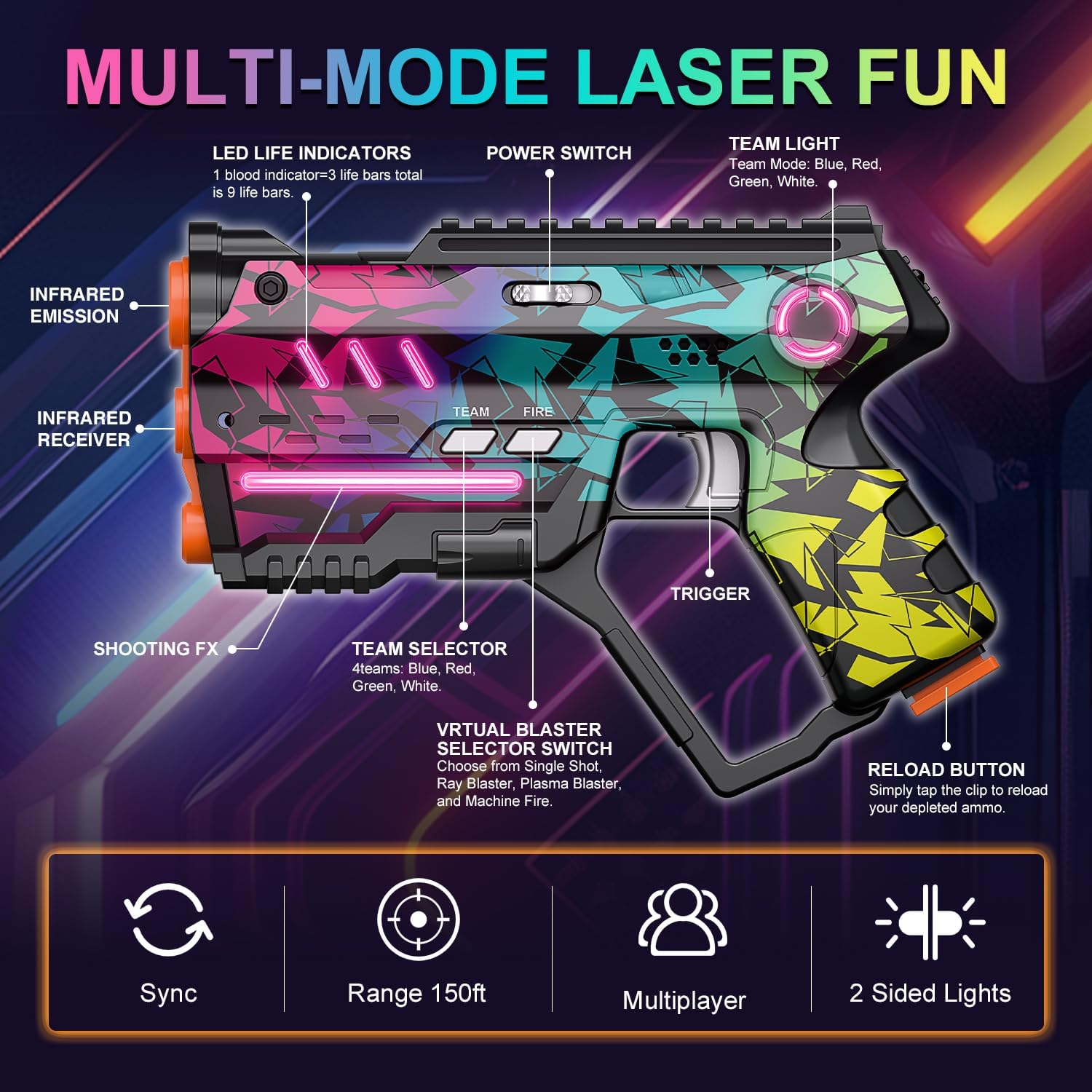 Thumbnail 2 de Rechargeable Laser Tag Set of 4 (Cyberpunk) with Vests, 150ft Infrared Range