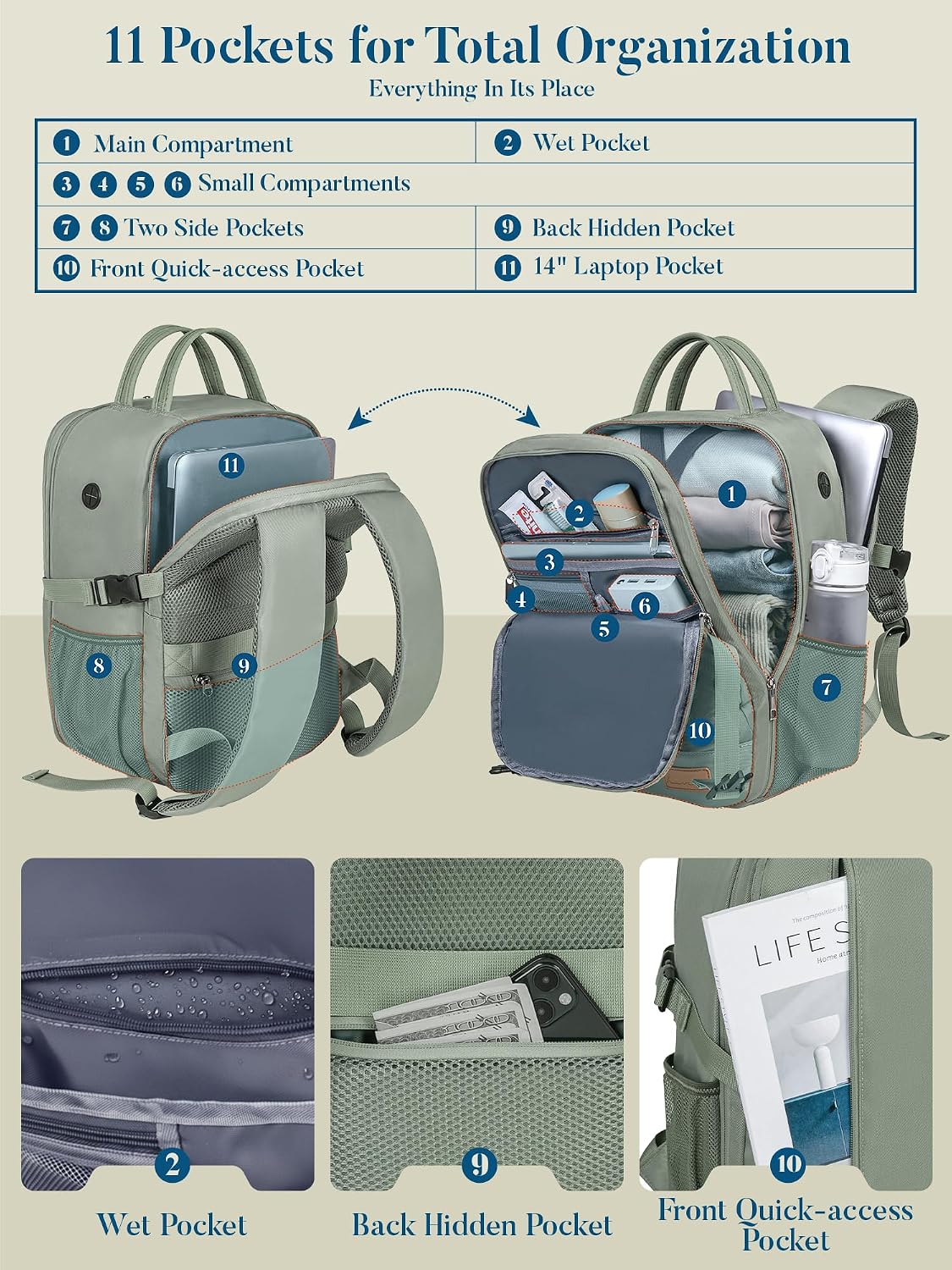 Thumbnail 3 de Ryanair Cabin Bag 40x30x20