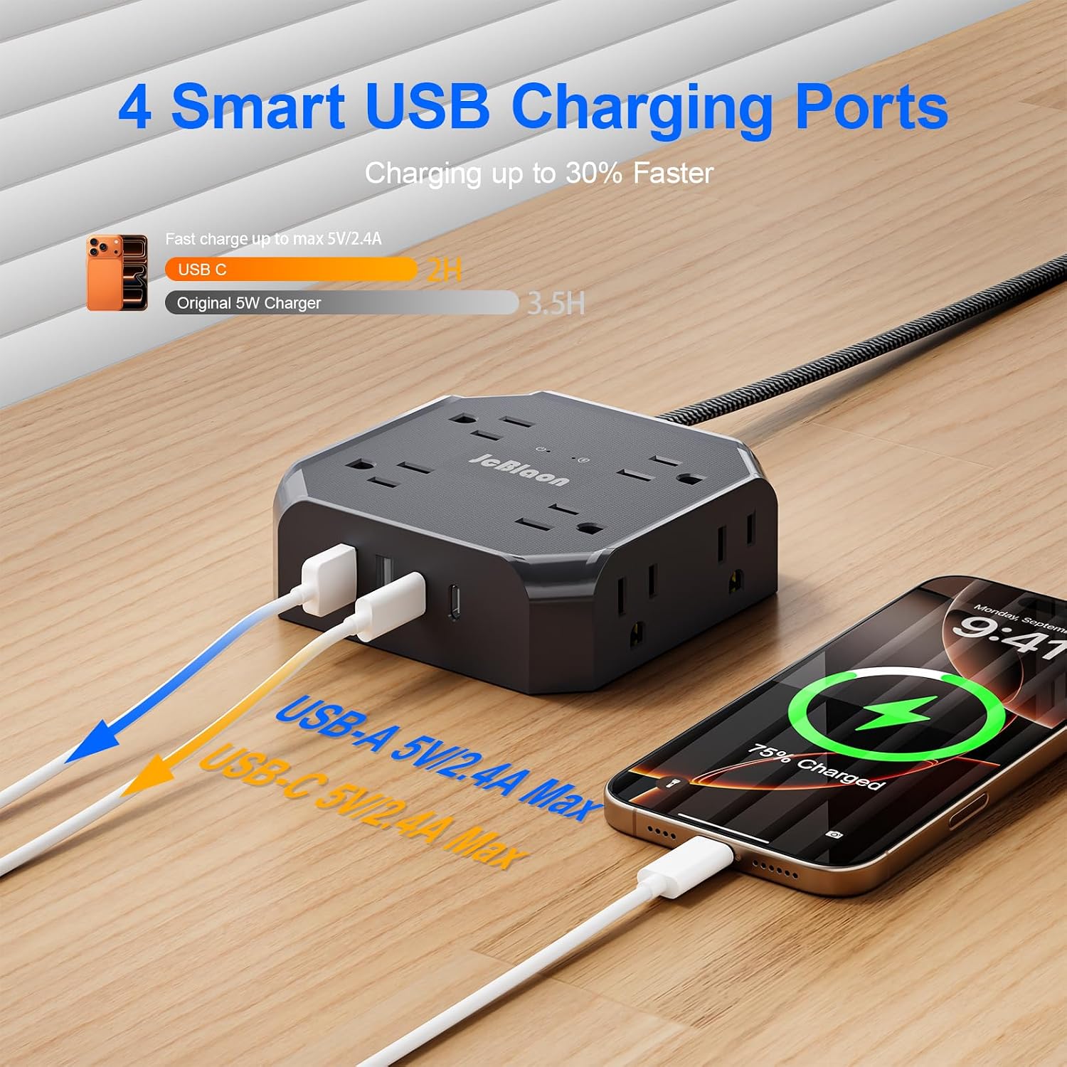 Detalle 1 de JcBlaon QC860-CU Power Strip with 8 AC Outlets, 4 USB Ports and 1050J Protection